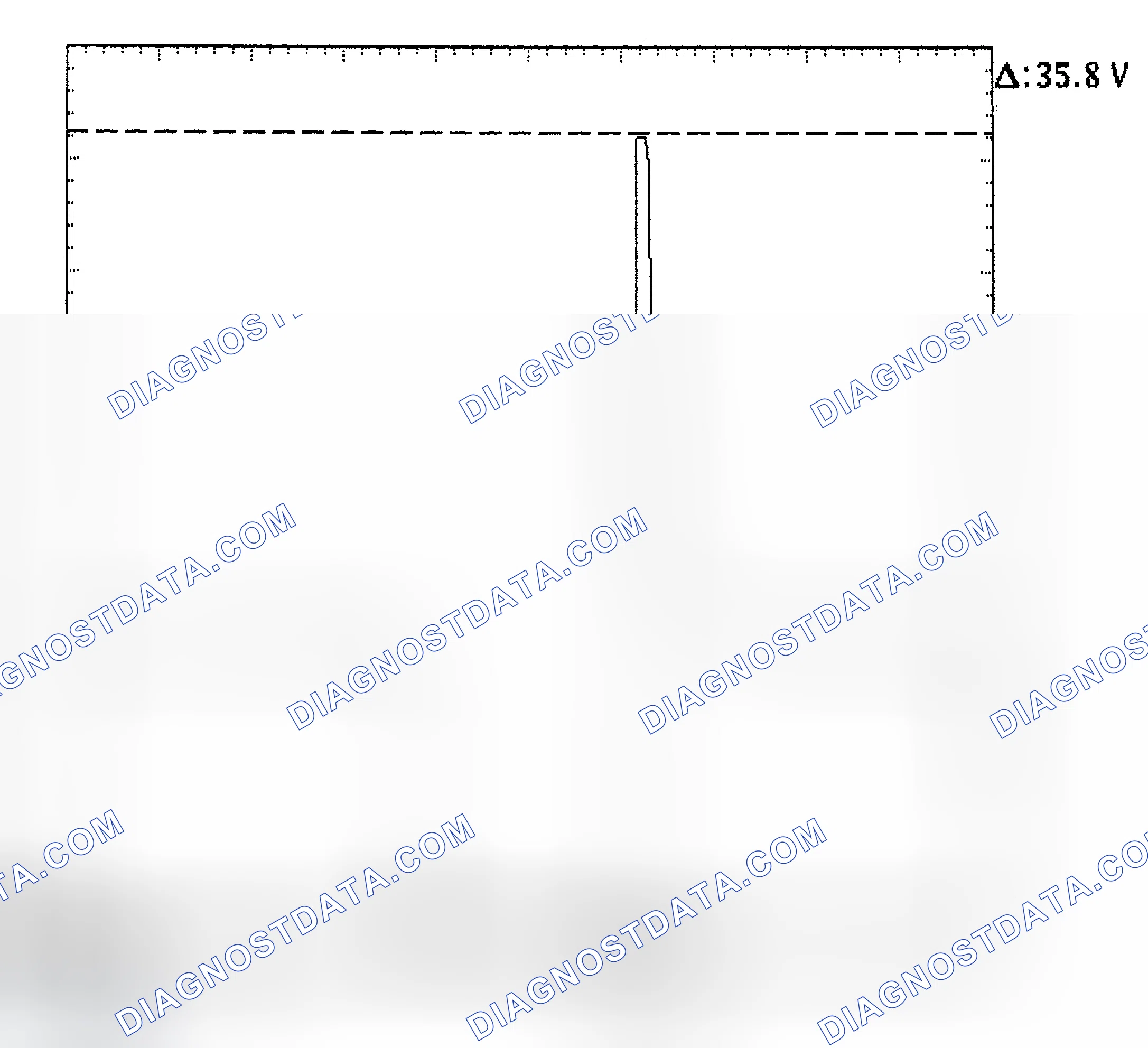 Scheme 28: Injector Bank - Known Good - Voltage Pattern