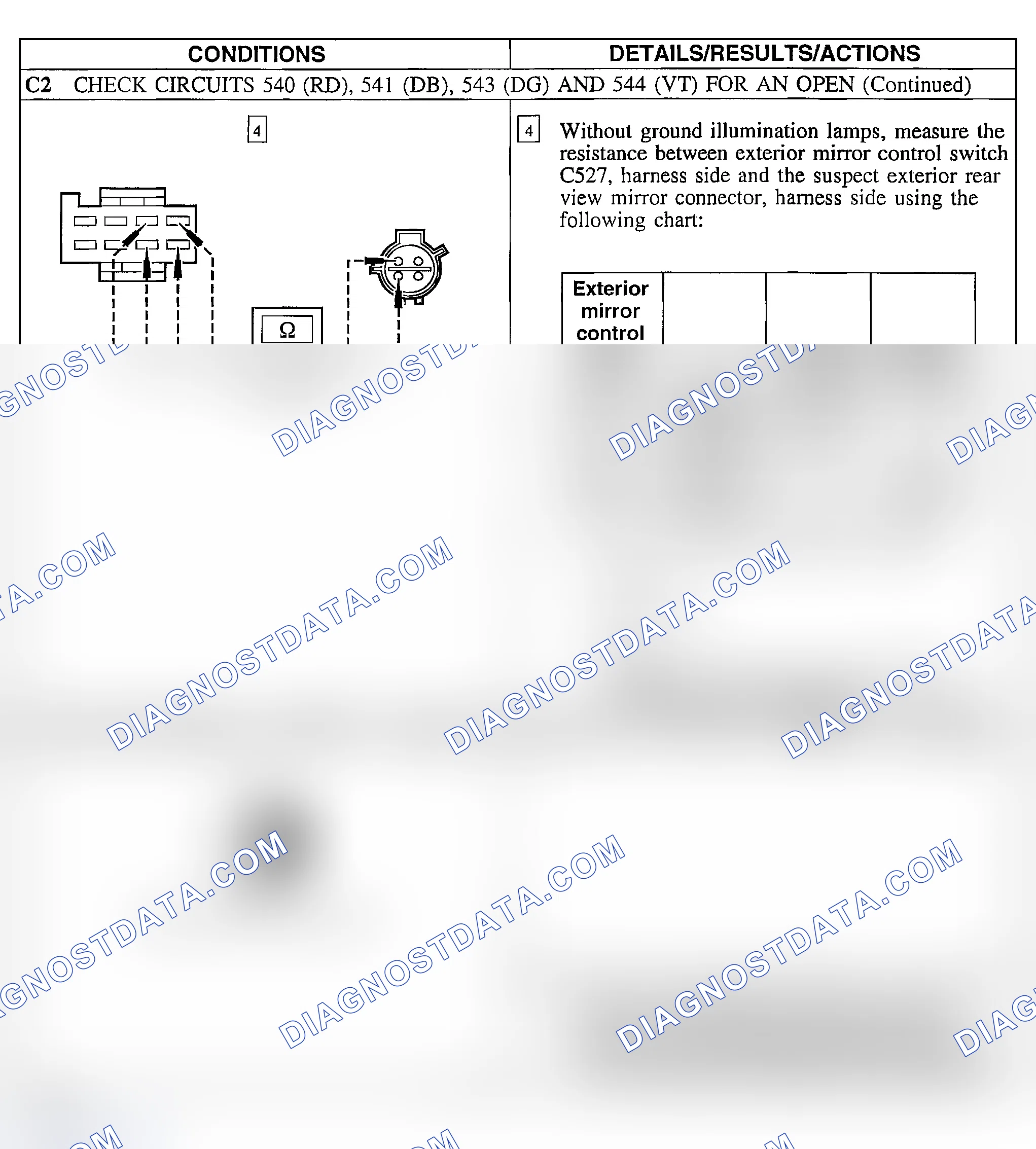 Scheme 12