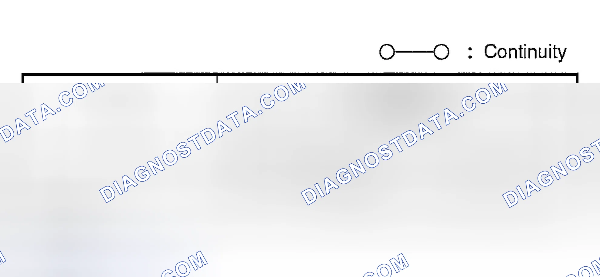 Scheme 15: Type B