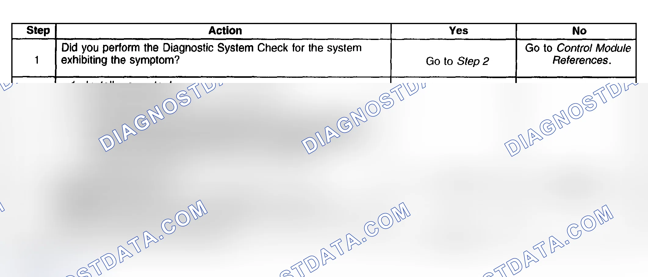 Scheme 24: Diagnostic Aids