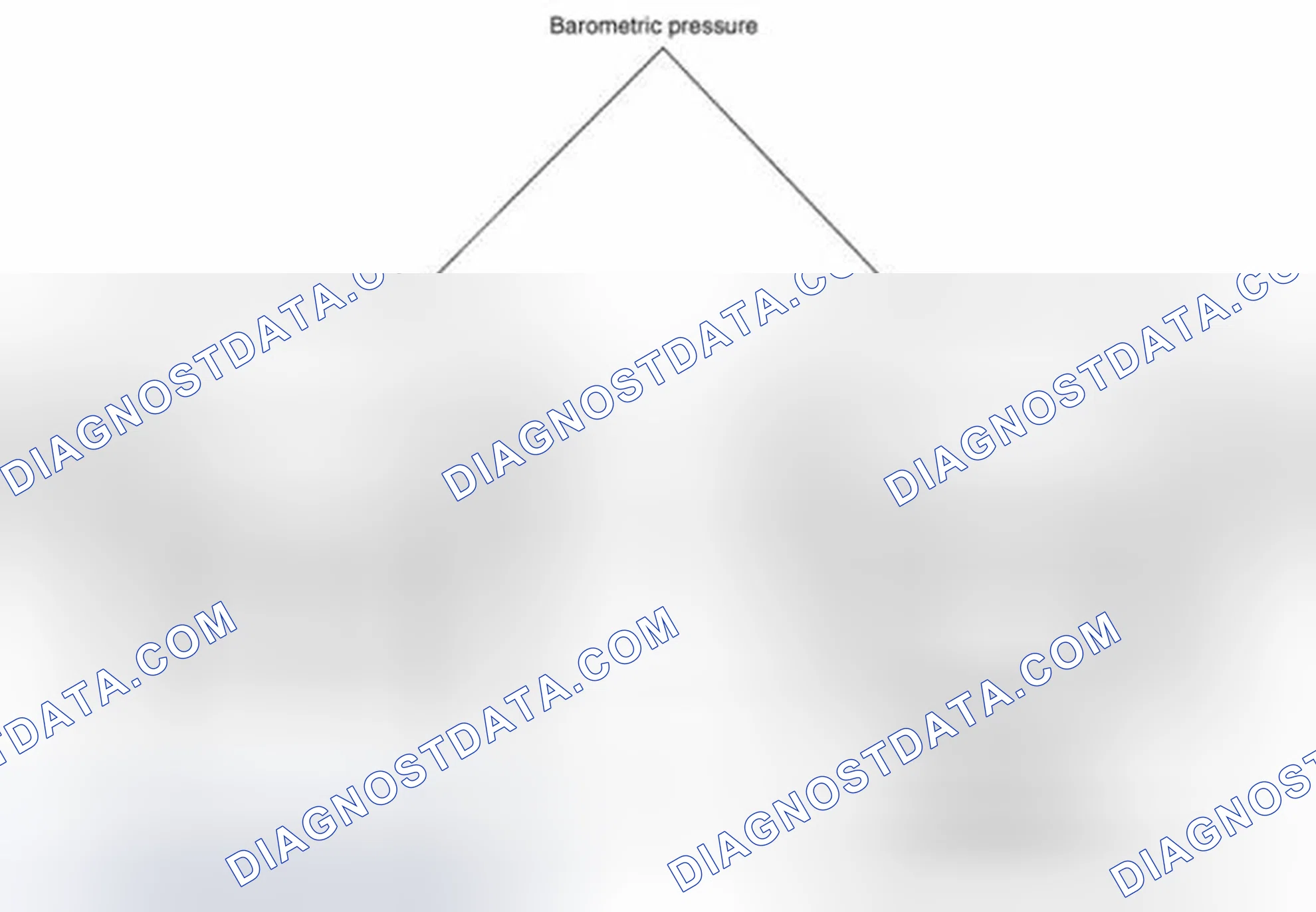 Scheme 124: Description