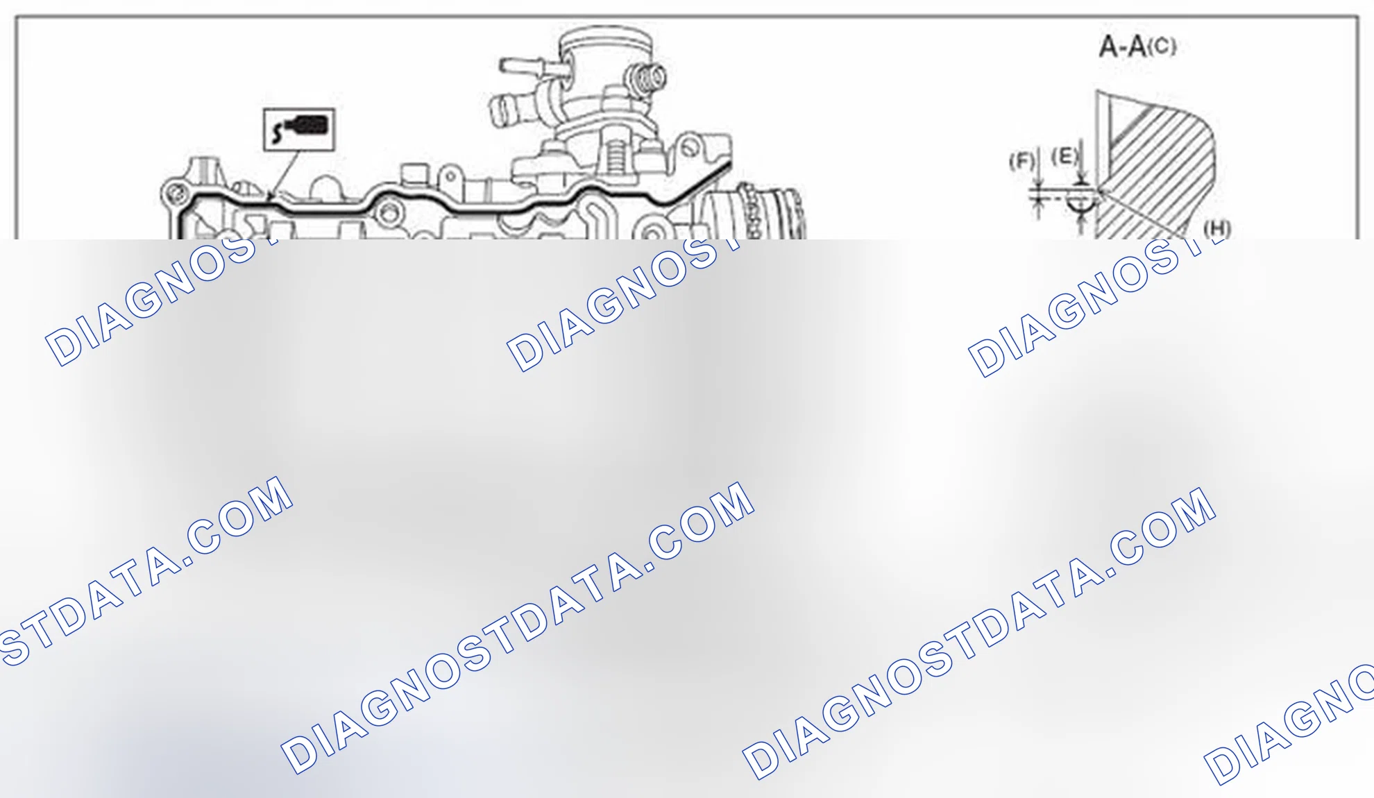 Scheme 712