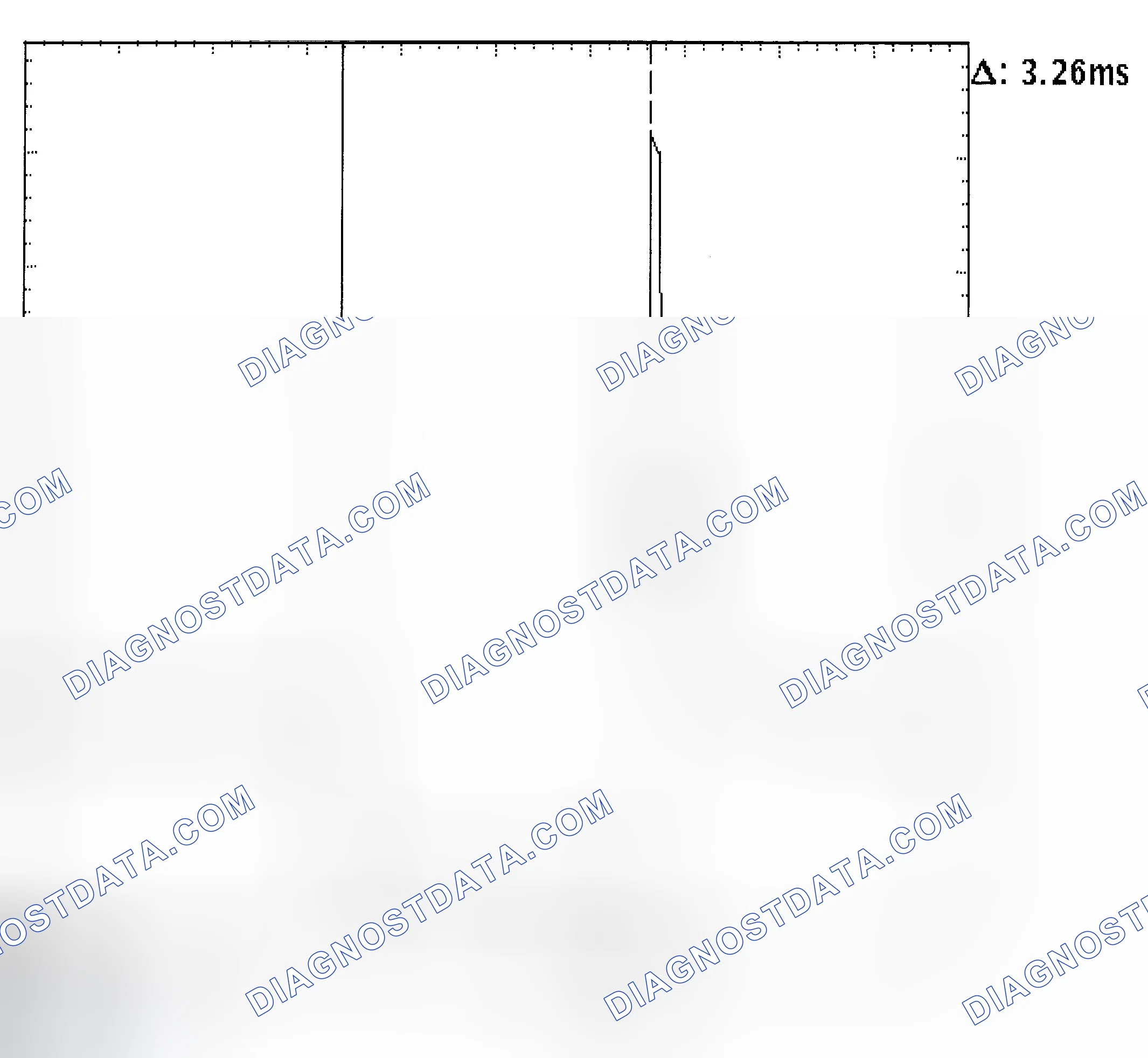 Scheme 22: Injector Bank - Known Good - Voltage Pattern