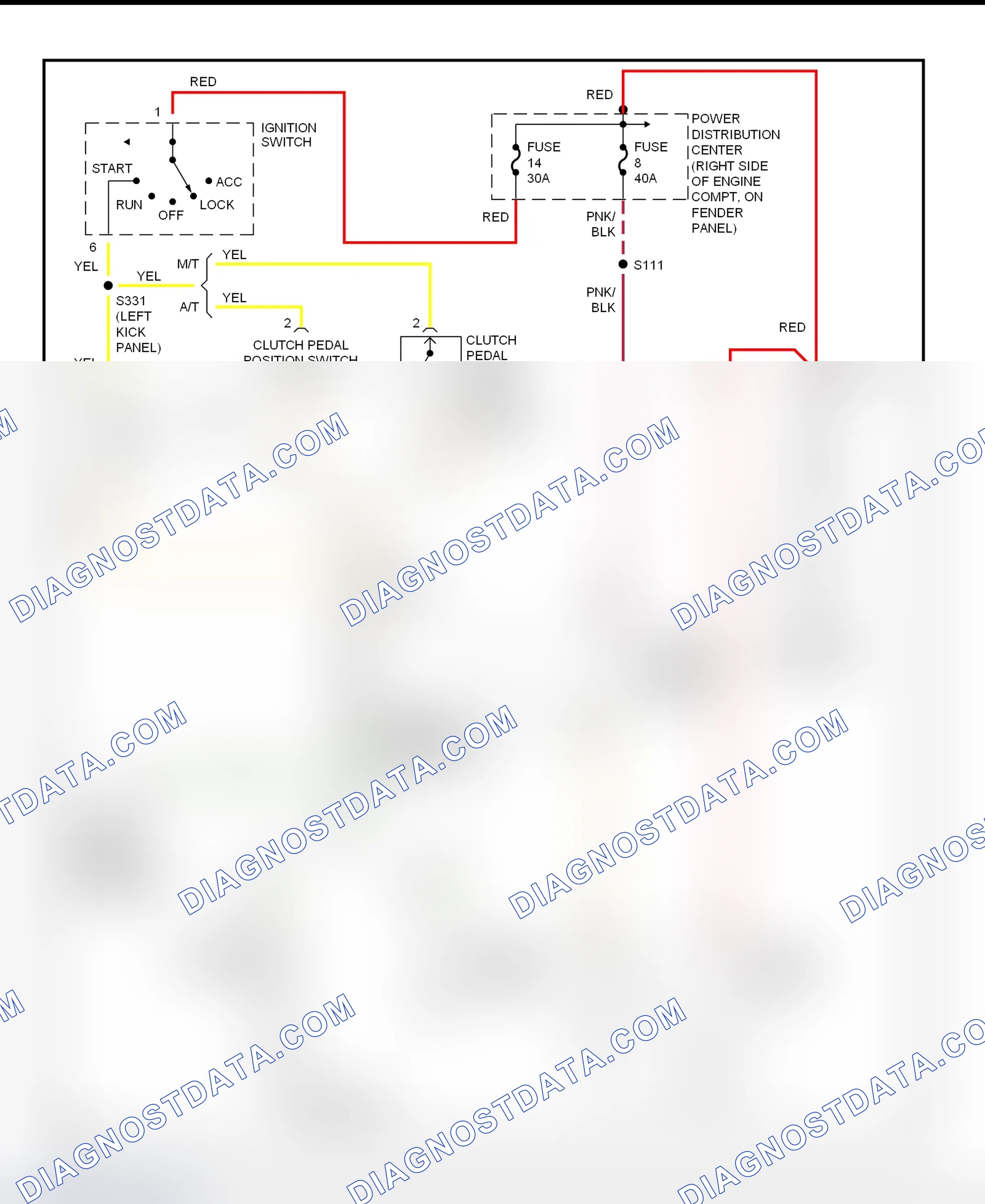 Fig. 8: Starting System Wiring Diagram (Wrangler)