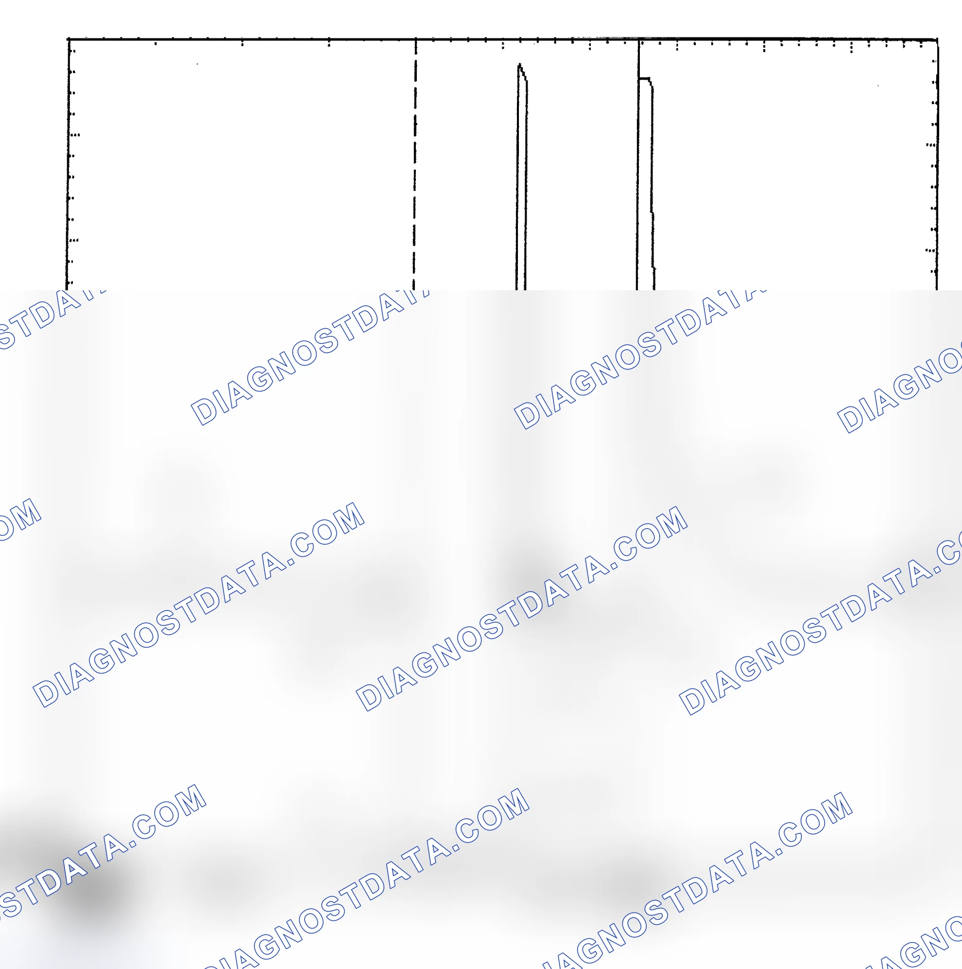 Scheme 6: Identifying Current Controlled Type Injector Pattern