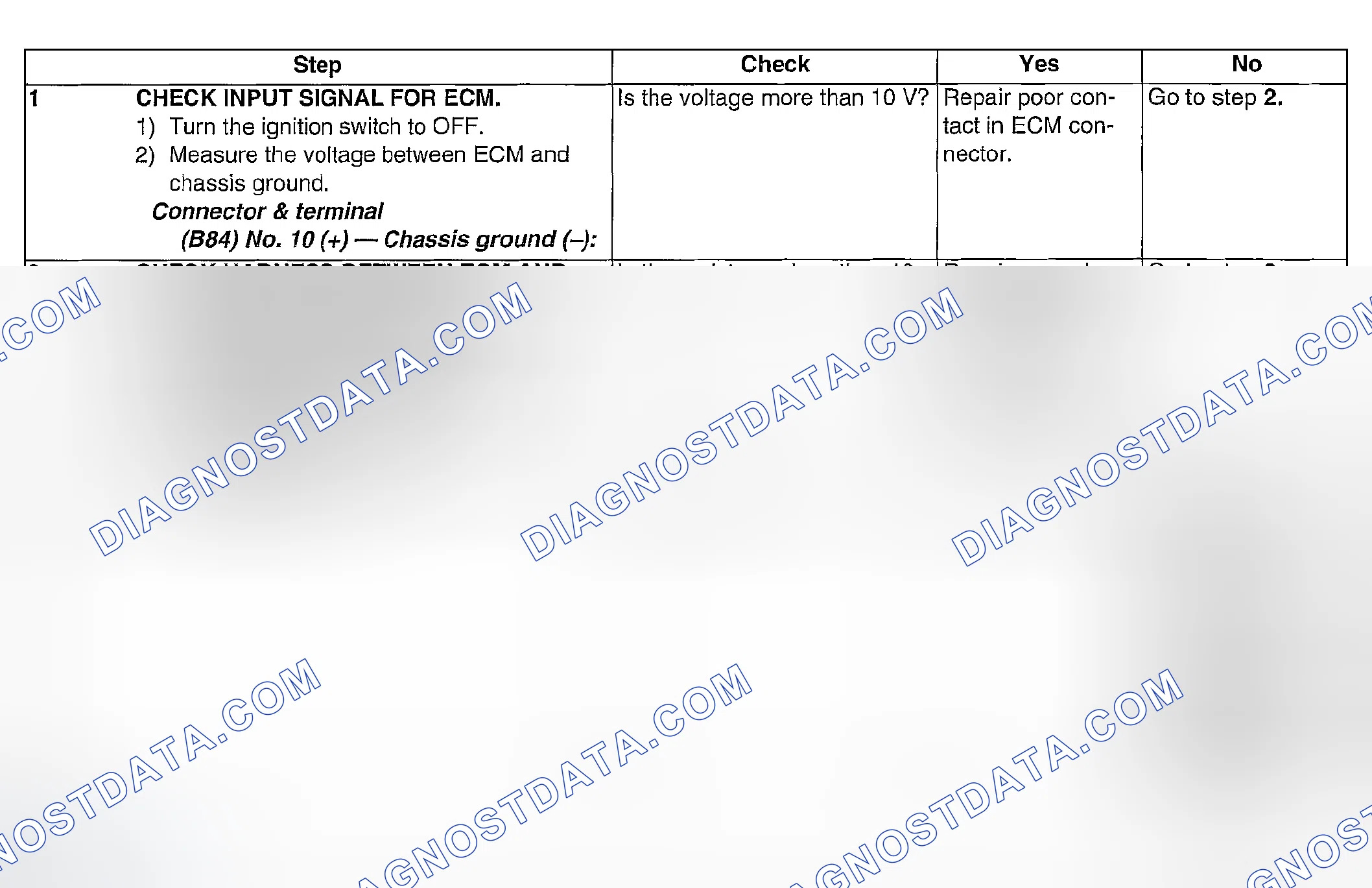 Scheme 1090: DIAGNOSTIC PROCEDURE