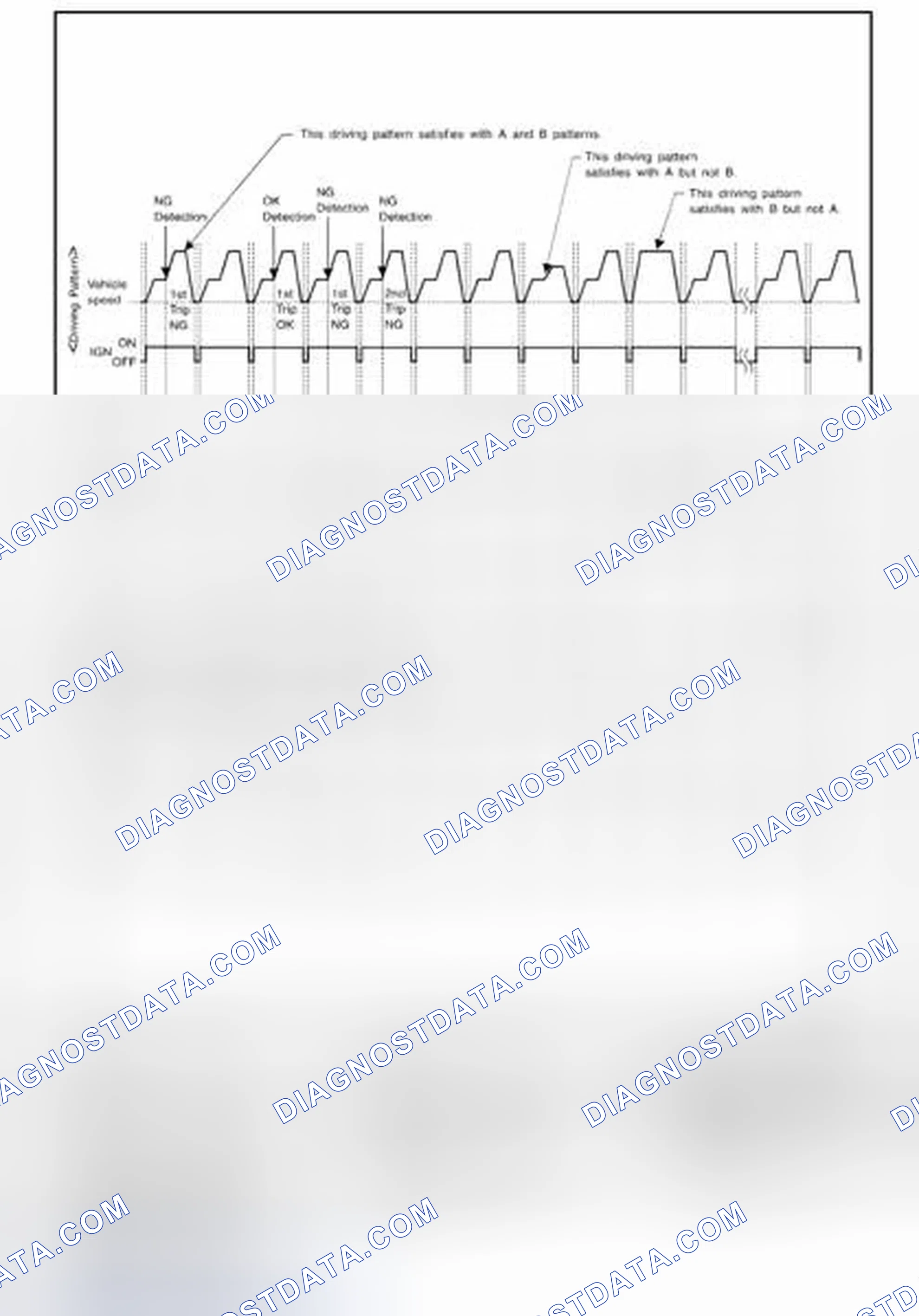 Scheme 123