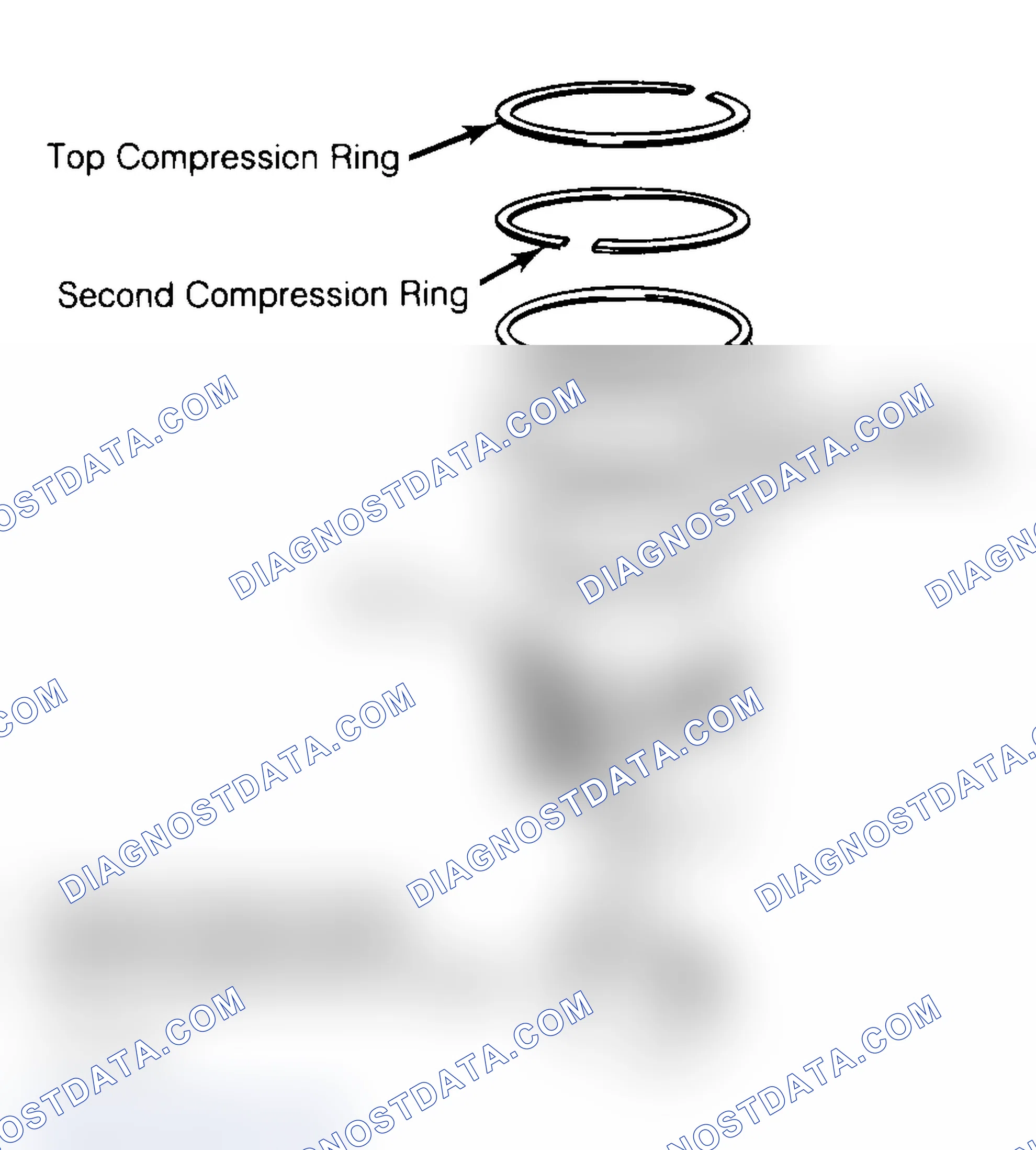 Scheme 8: Positioning Typical Piston Ring End Gap