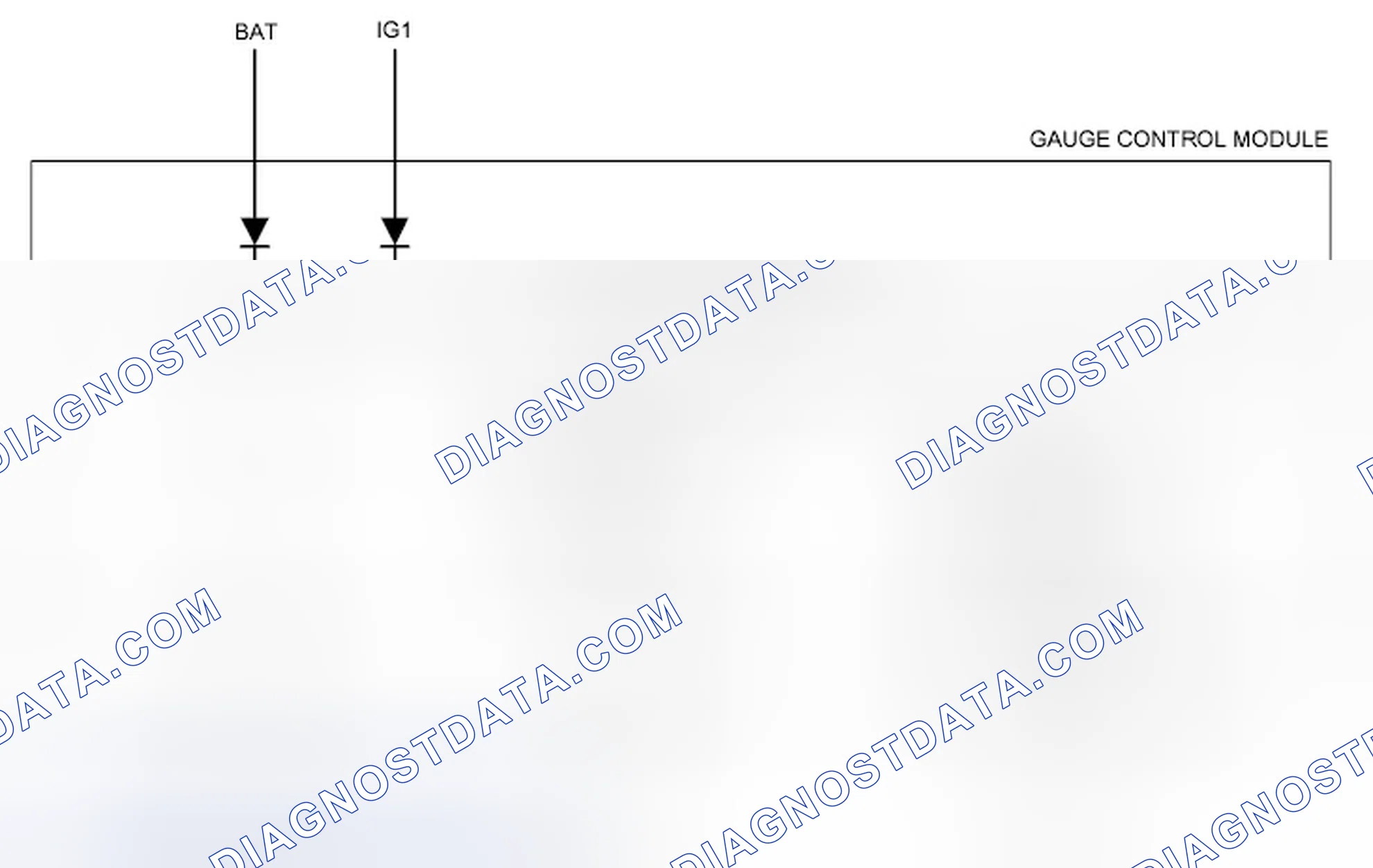 Scheme 6: Gateway Function