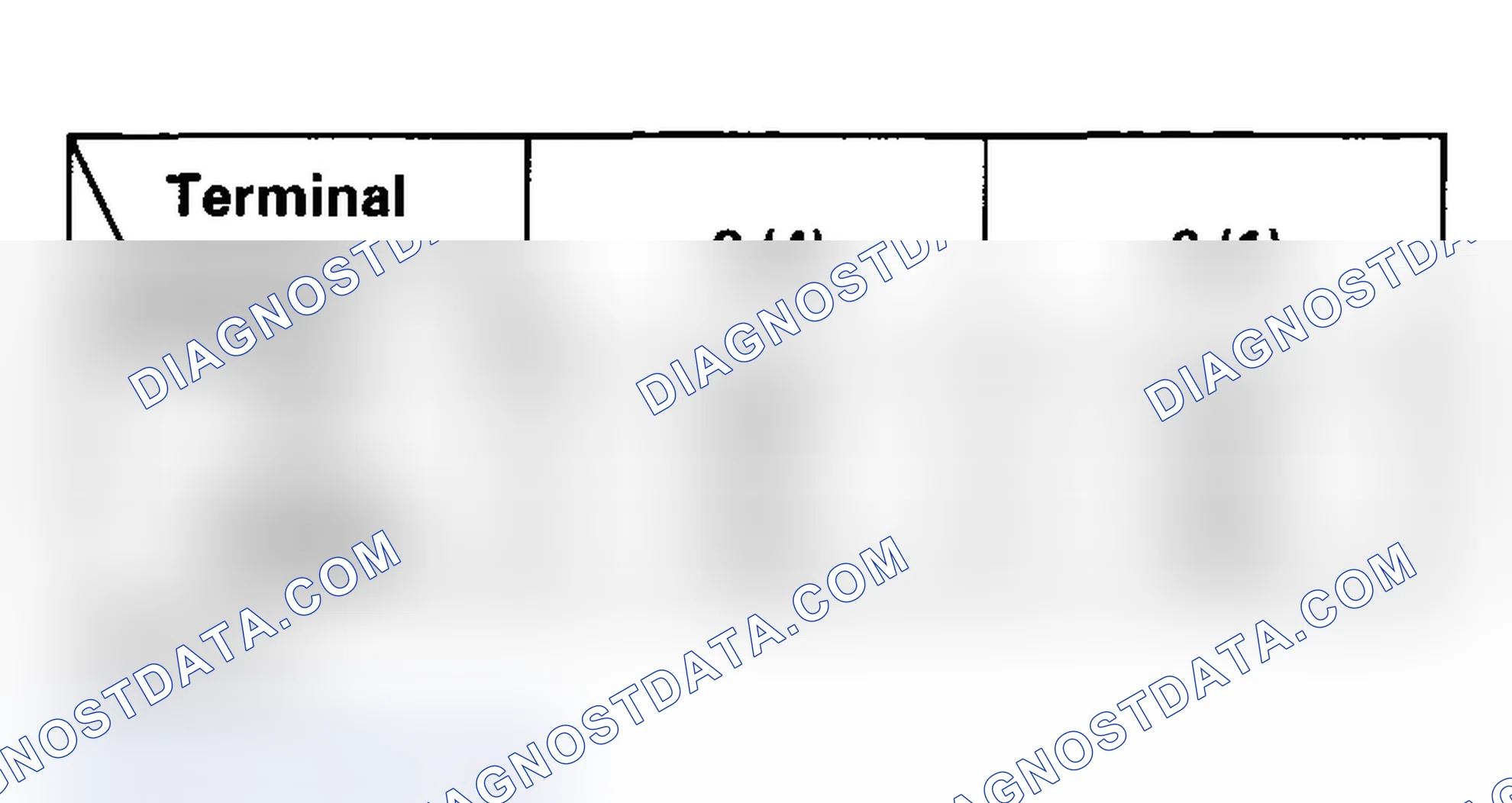 Scheme 122