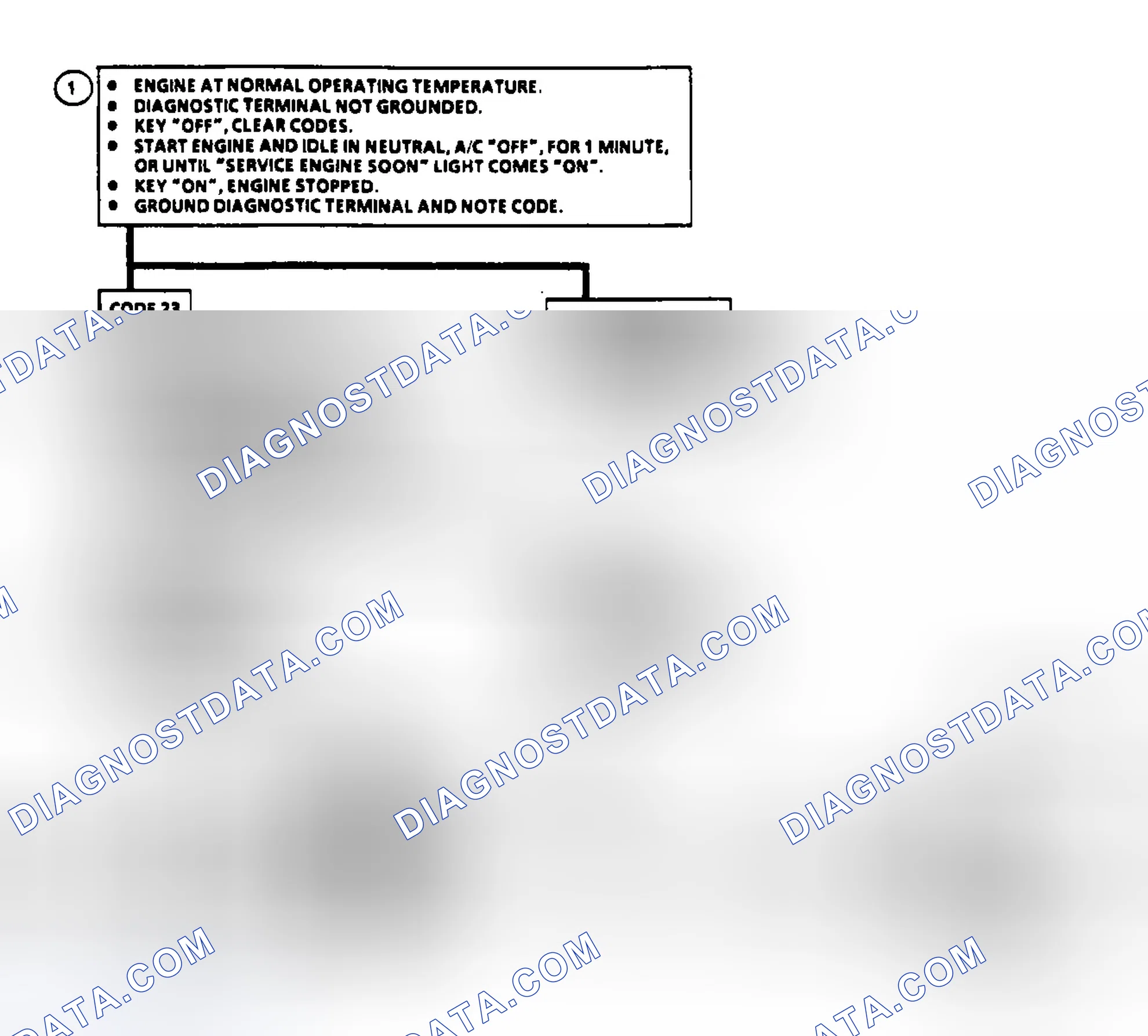 Scheme 151