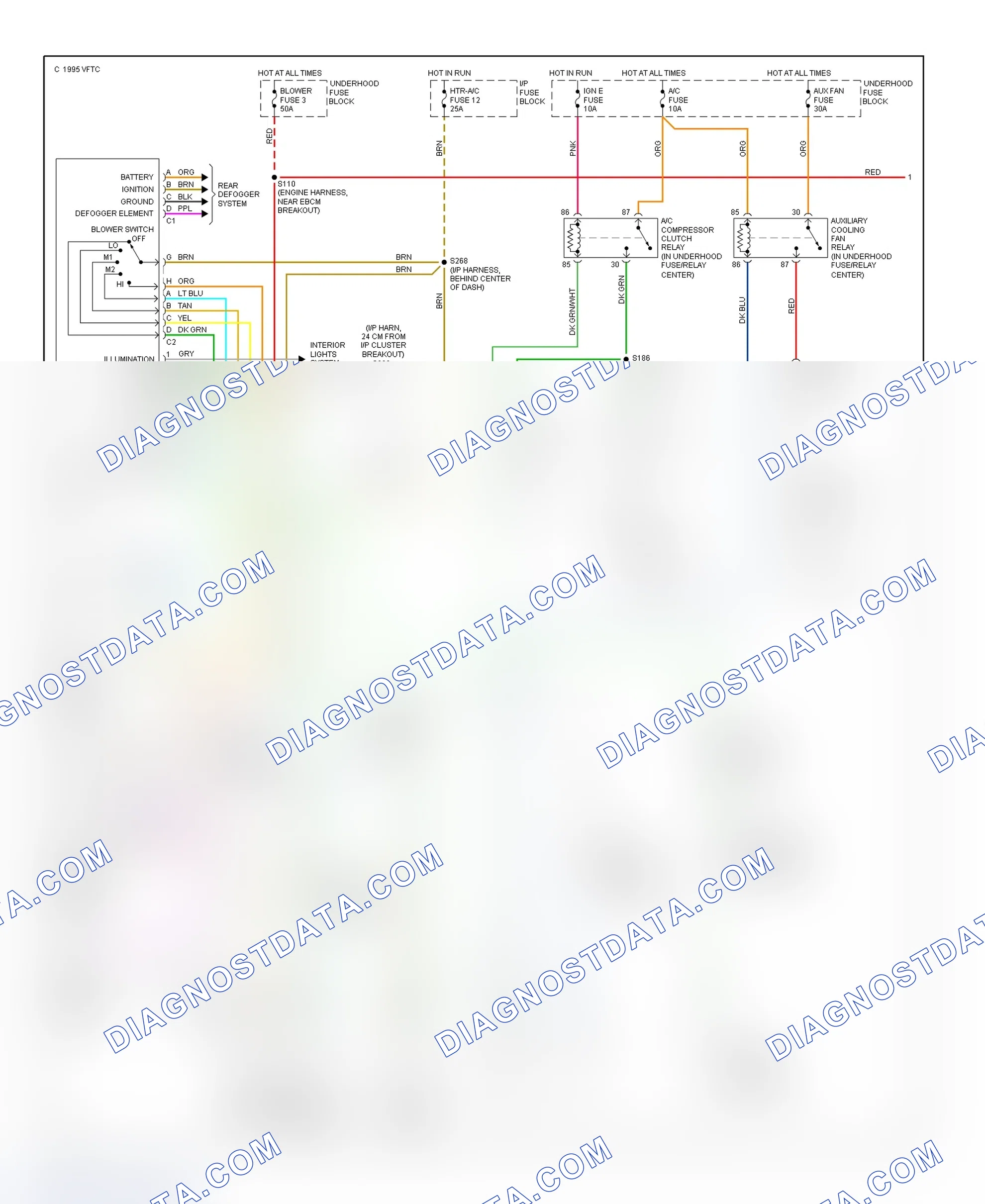 Scheme 17: Rear (Auxiliary) A/C-Heater System Wiring Diagram (Suburban, Tahoe & Yukon - Diesel - 1 Of 2)