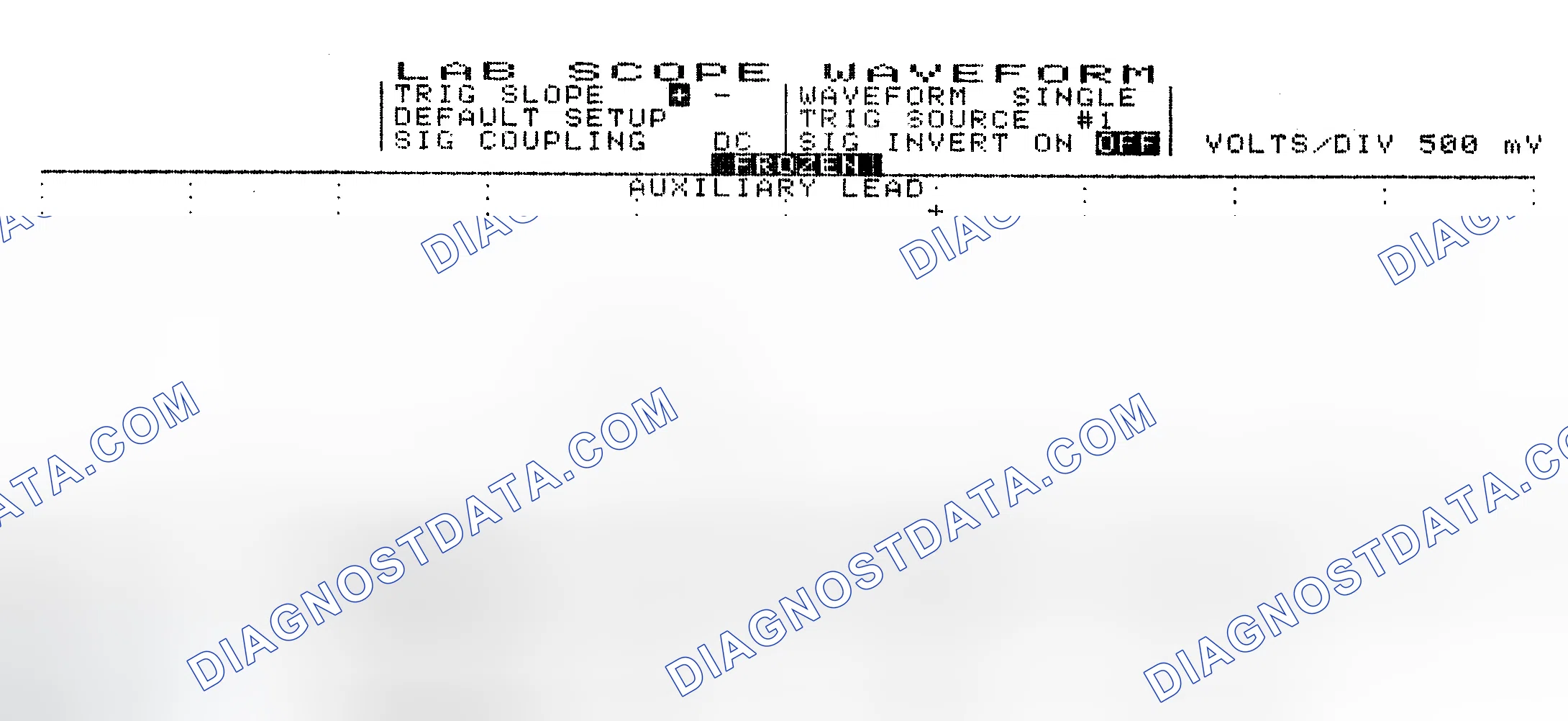 Scheme 10: Single Injector w/Excessive Current Flow - Current Pattern