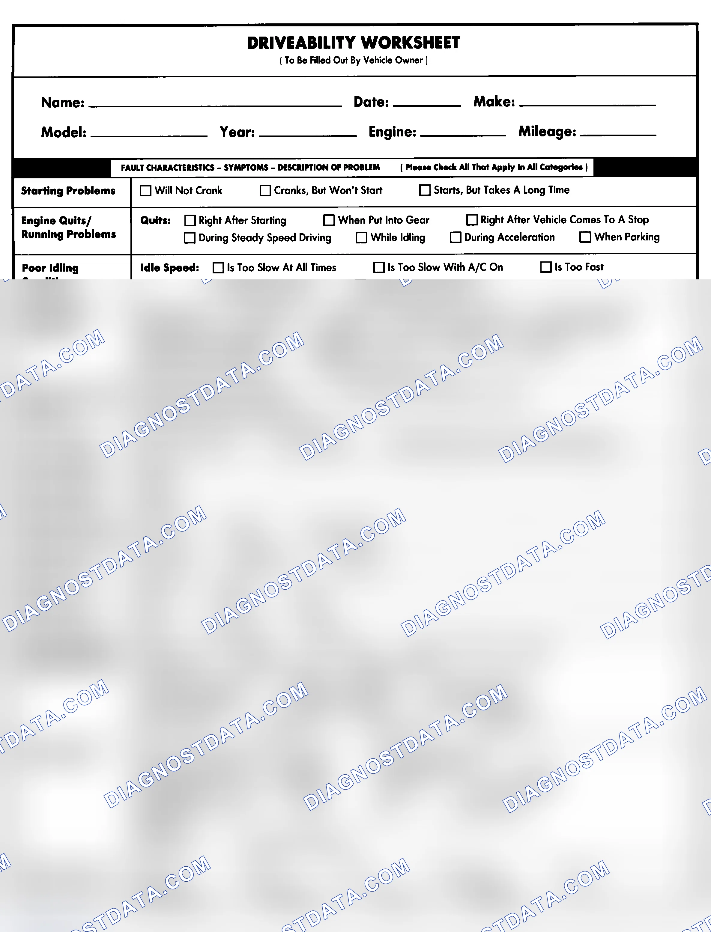 Scheme 1: Entire Vehicle - Symptom Check List For Customer