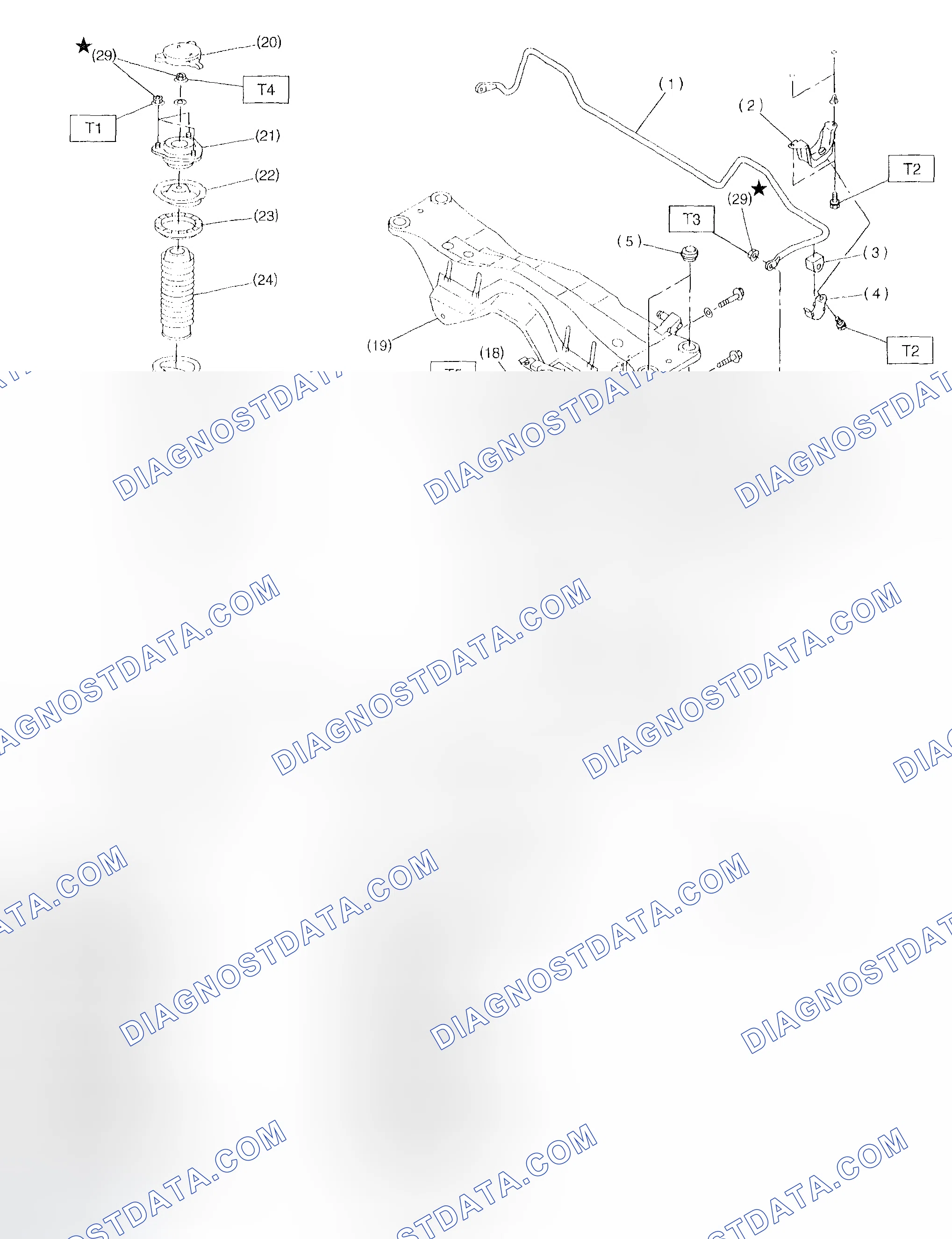 Scheme 7: Identifying Rear Suspension Components