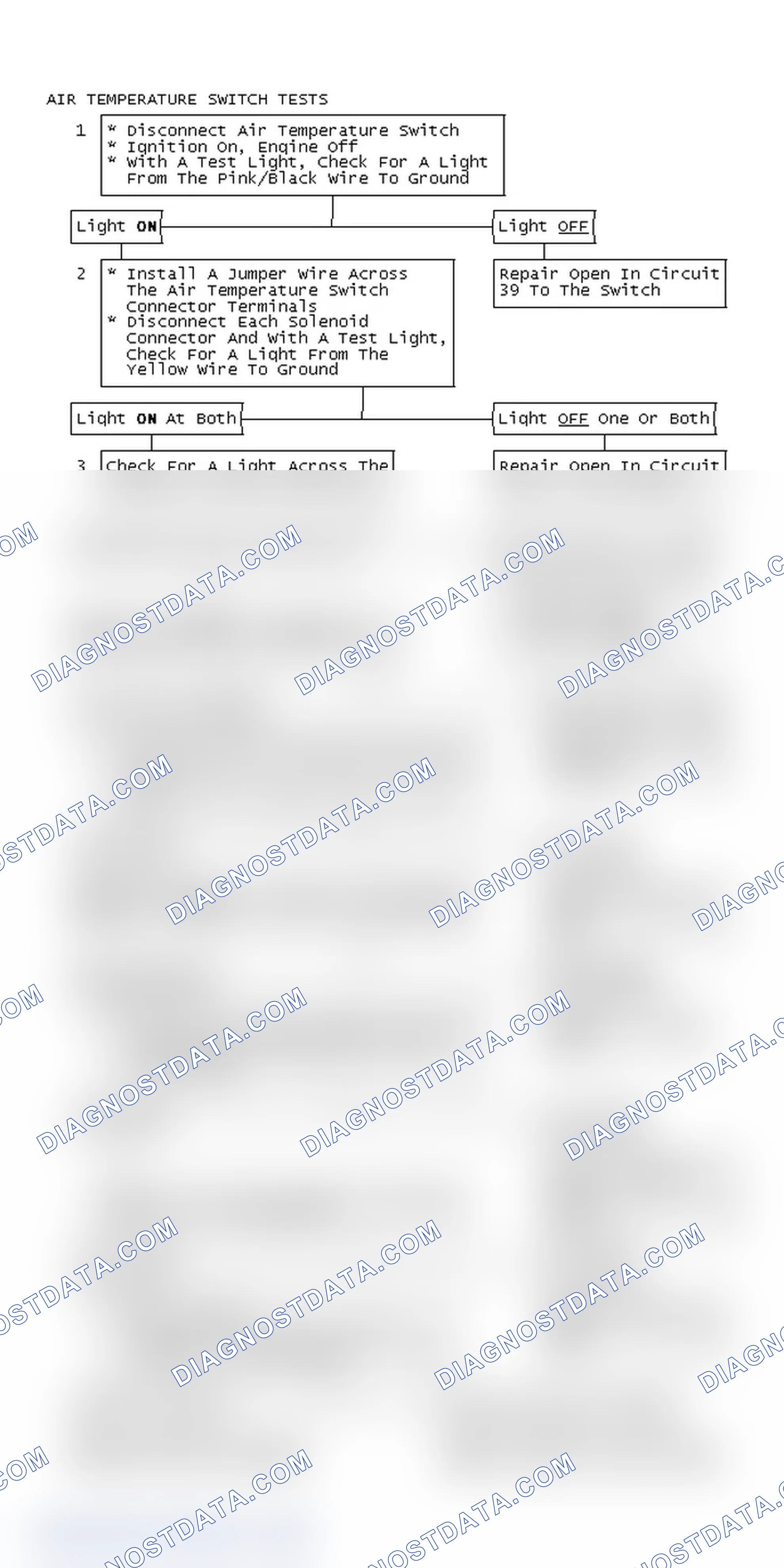 Scheme 227: Air Temperature Switch Tests