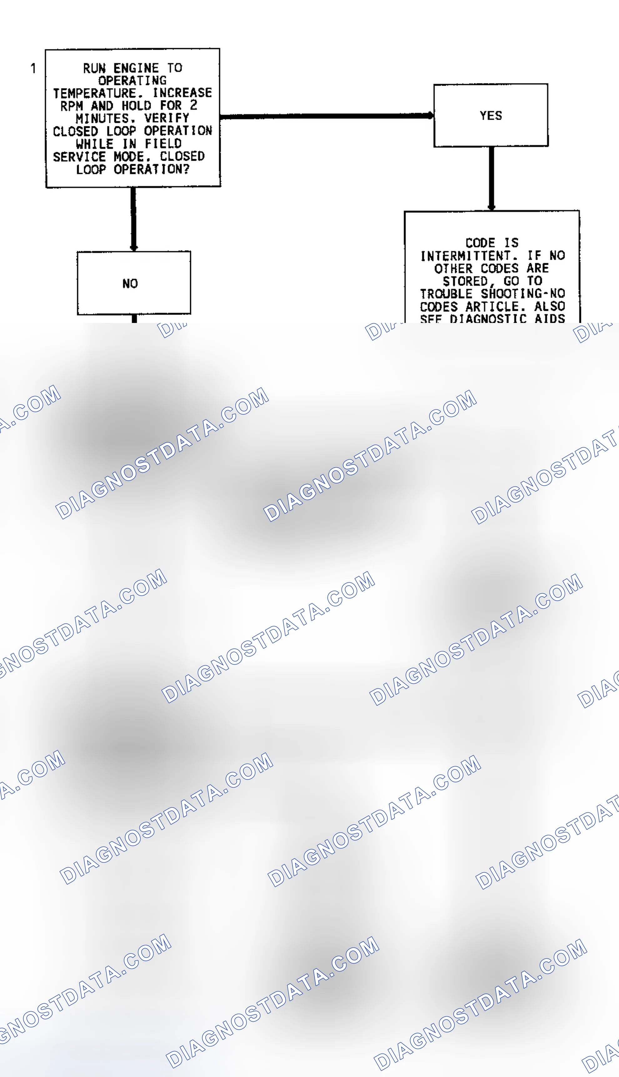 Scheme 112
