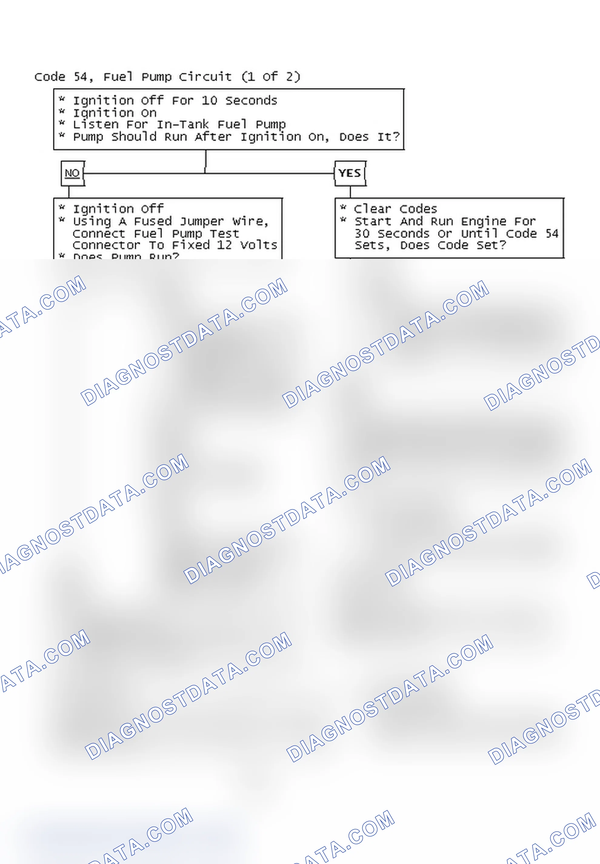 Scheme 80: Code 54, Fuel Pump Circuit (1 Of 2)