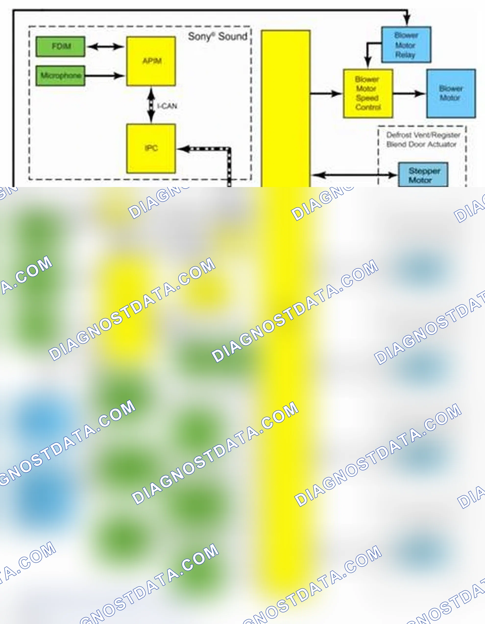 Scheme 6: System Diagram