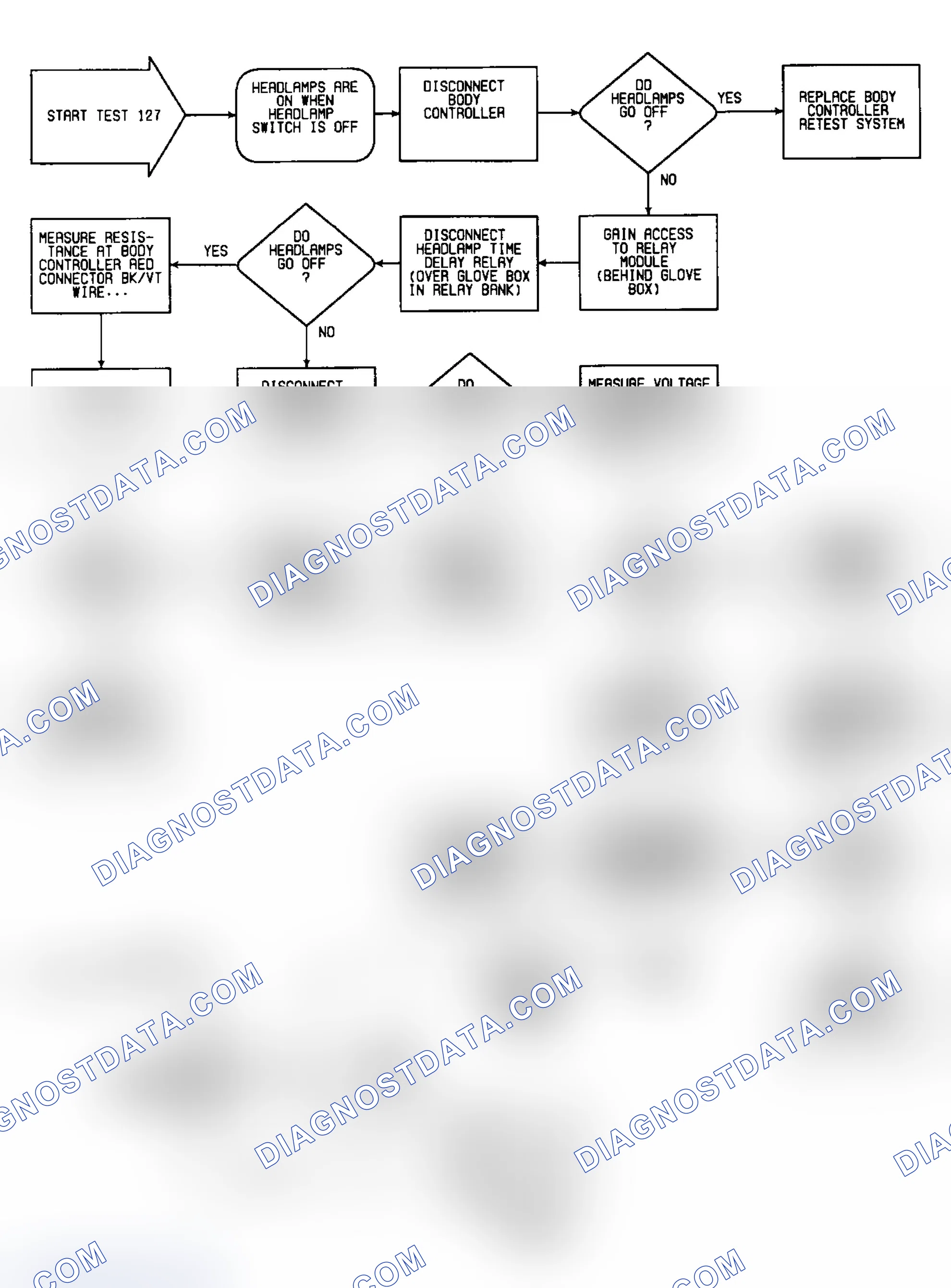 Scheme 375: Test 127: Circuit Diagram & Flow Chart
