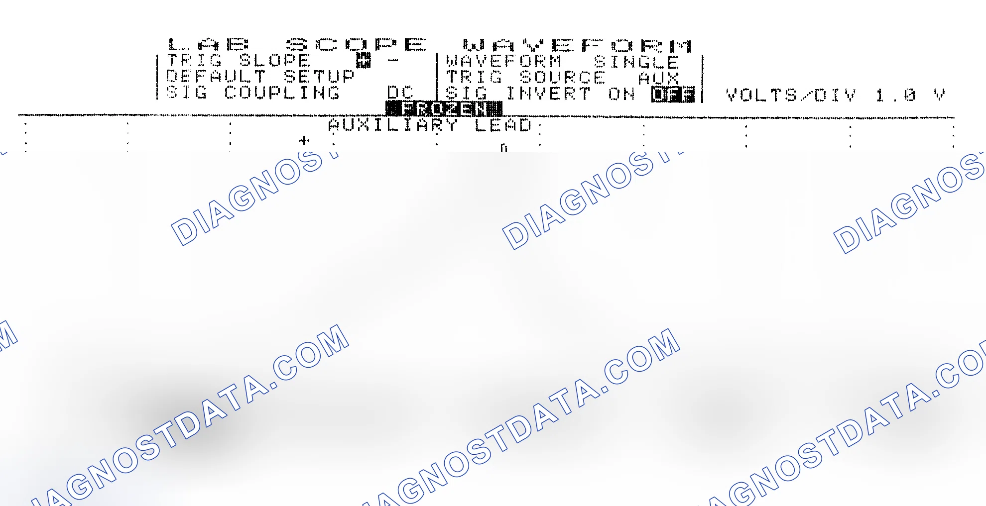 Scheme 19: Single Injector w/Excessive Current Flow - Current Pattern