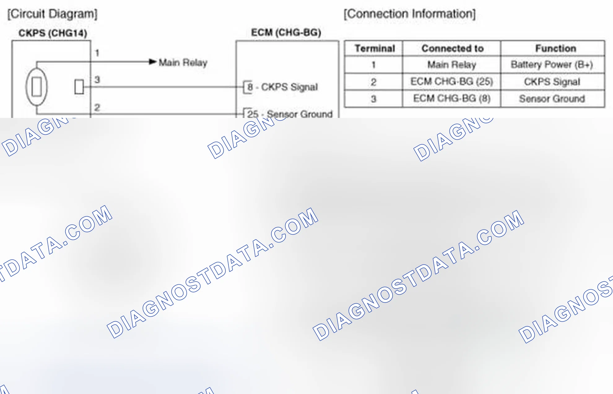 Scheme 223: Circuit Diagram
