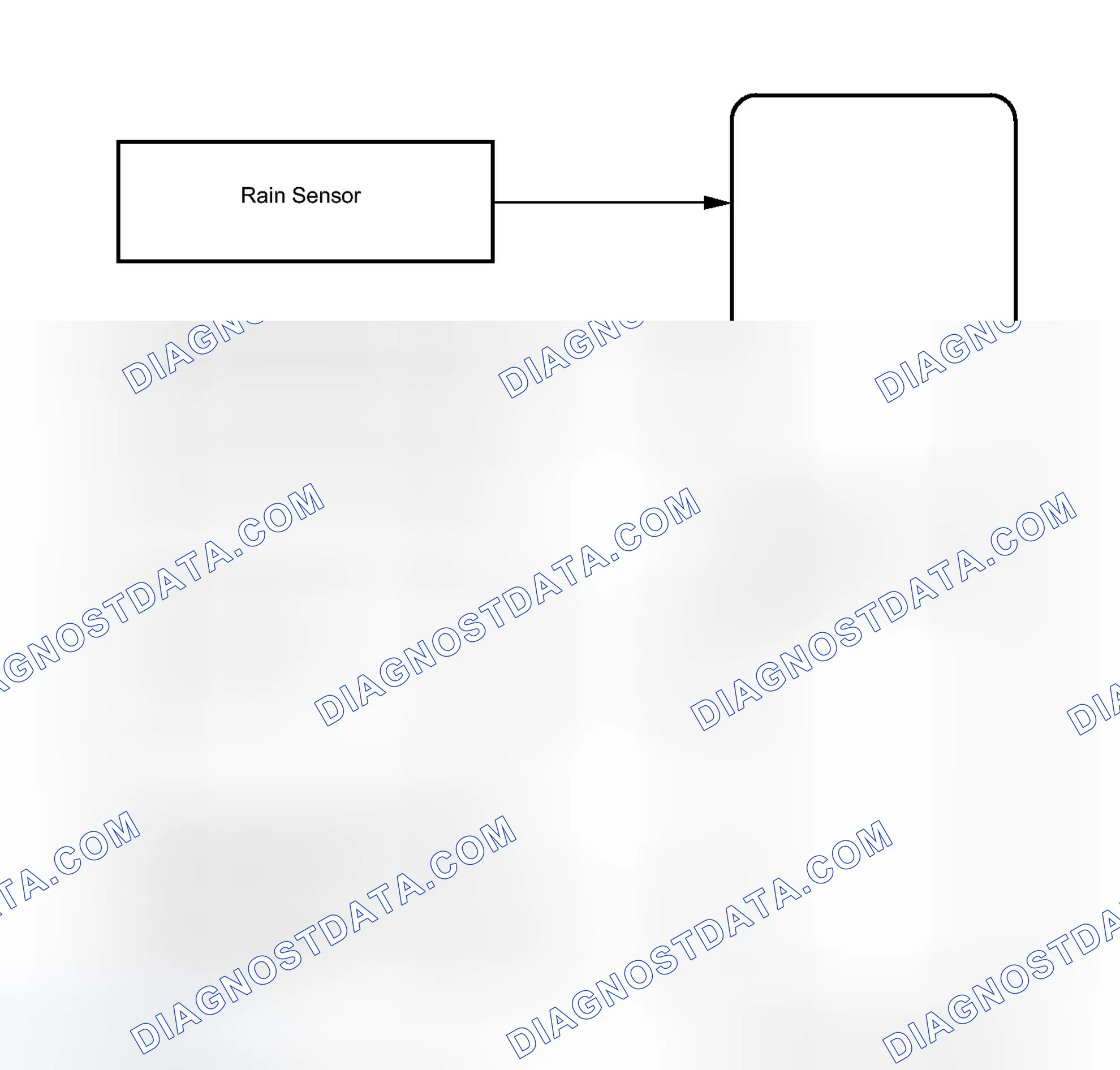 Scheme 30: SYSTEM DIAGRAM