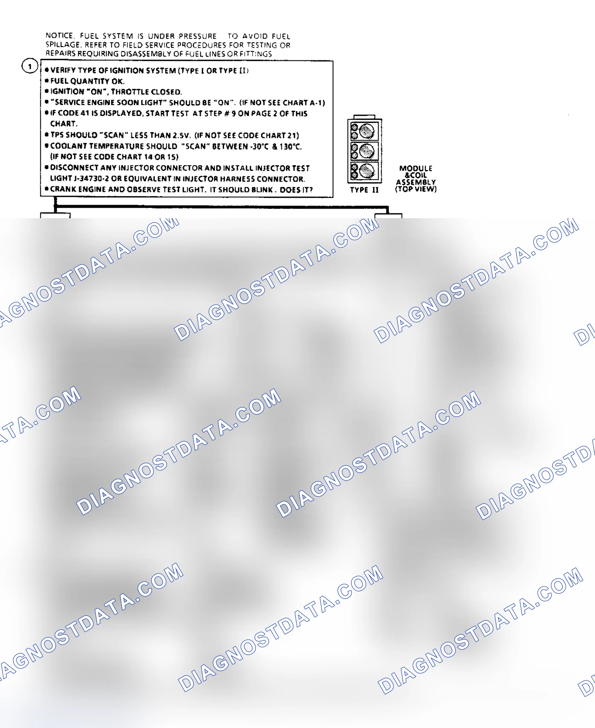 Scheme 69: Flow Chart A3 (1 of 3), Cranks/Won't Run (3.8L W/ Type II Ignition System)