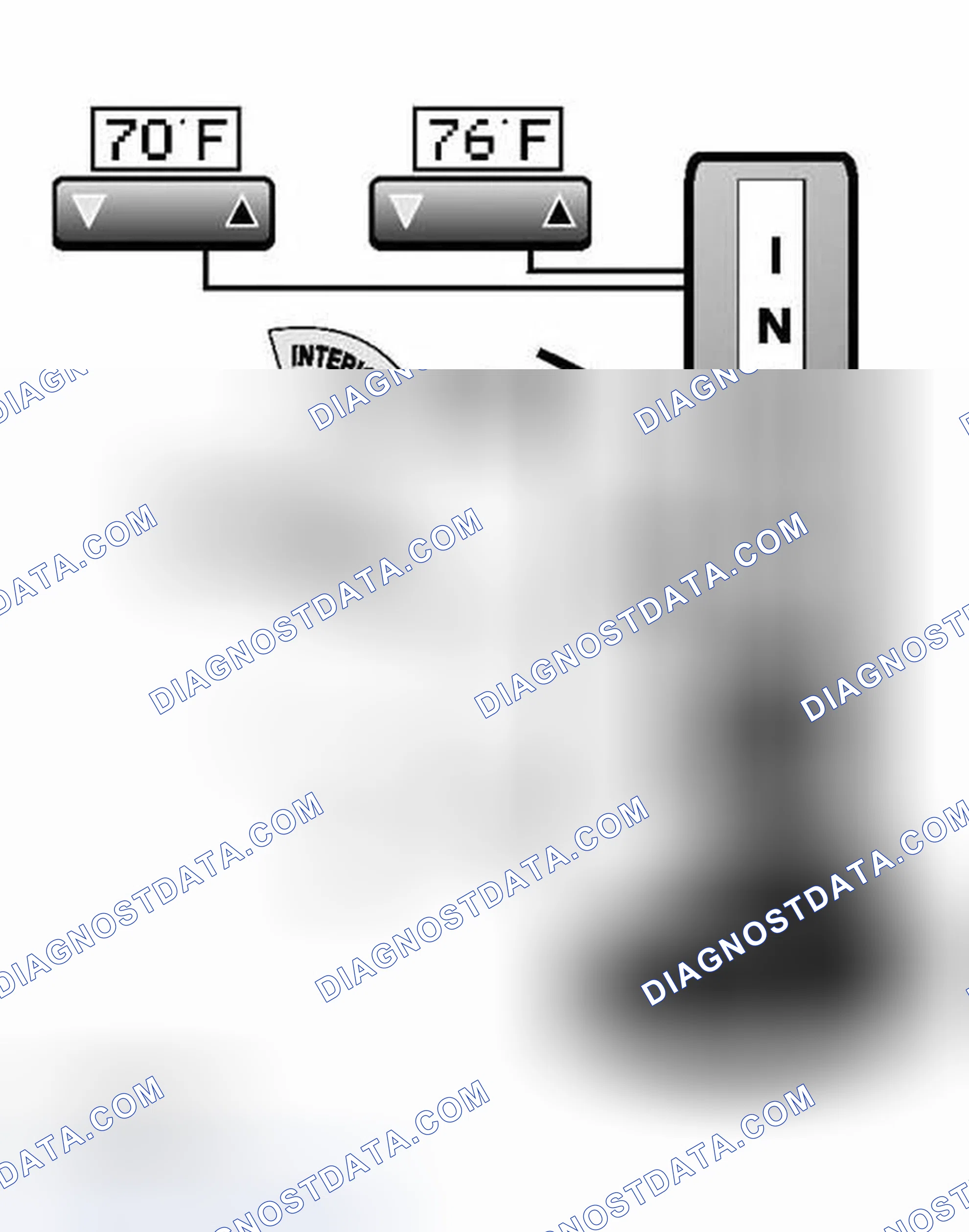 Scheme 258: THE "Y-FACTOR"