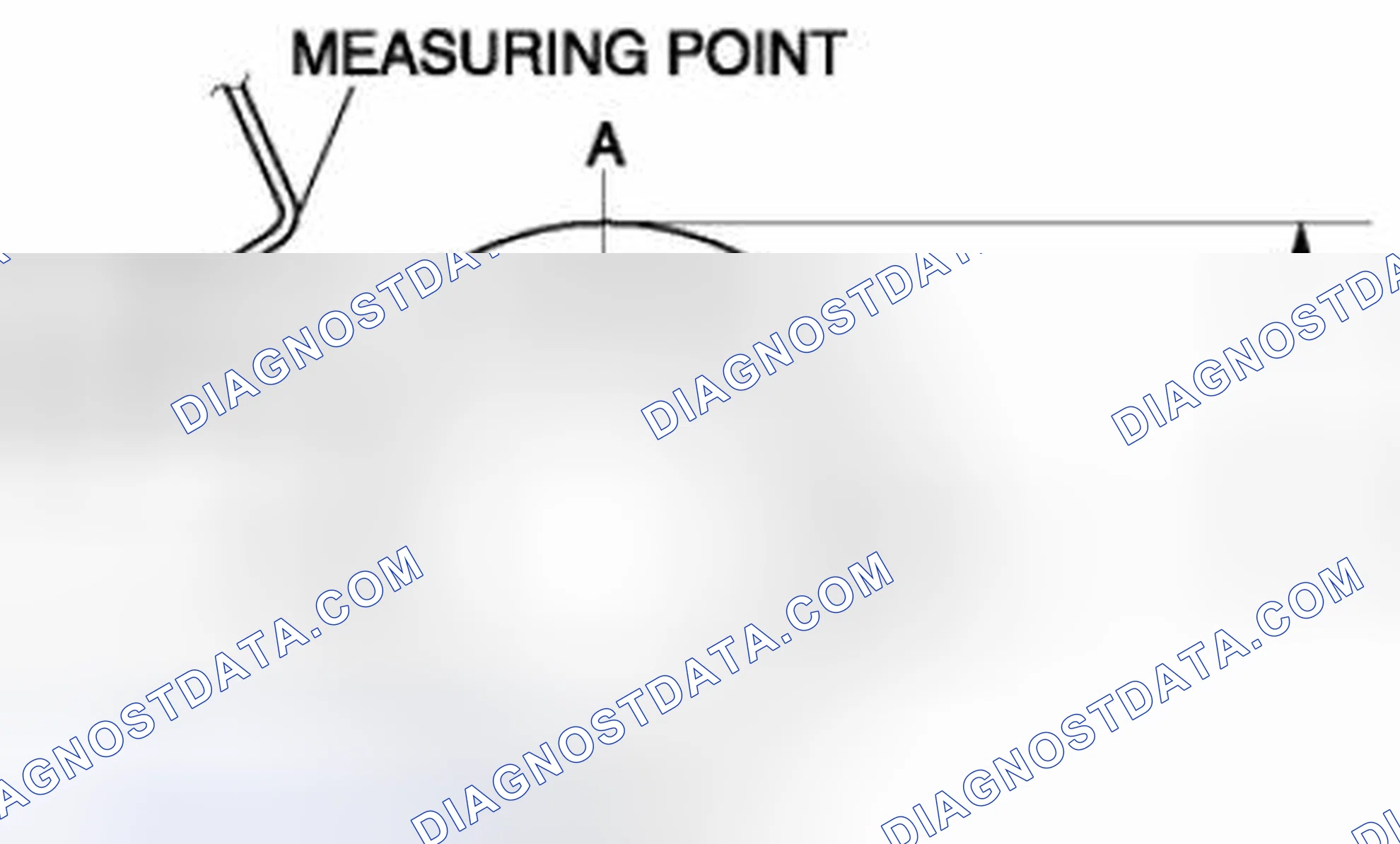 Scheme 1: WHEEL ALIGNMENT PRE-INSPECTION