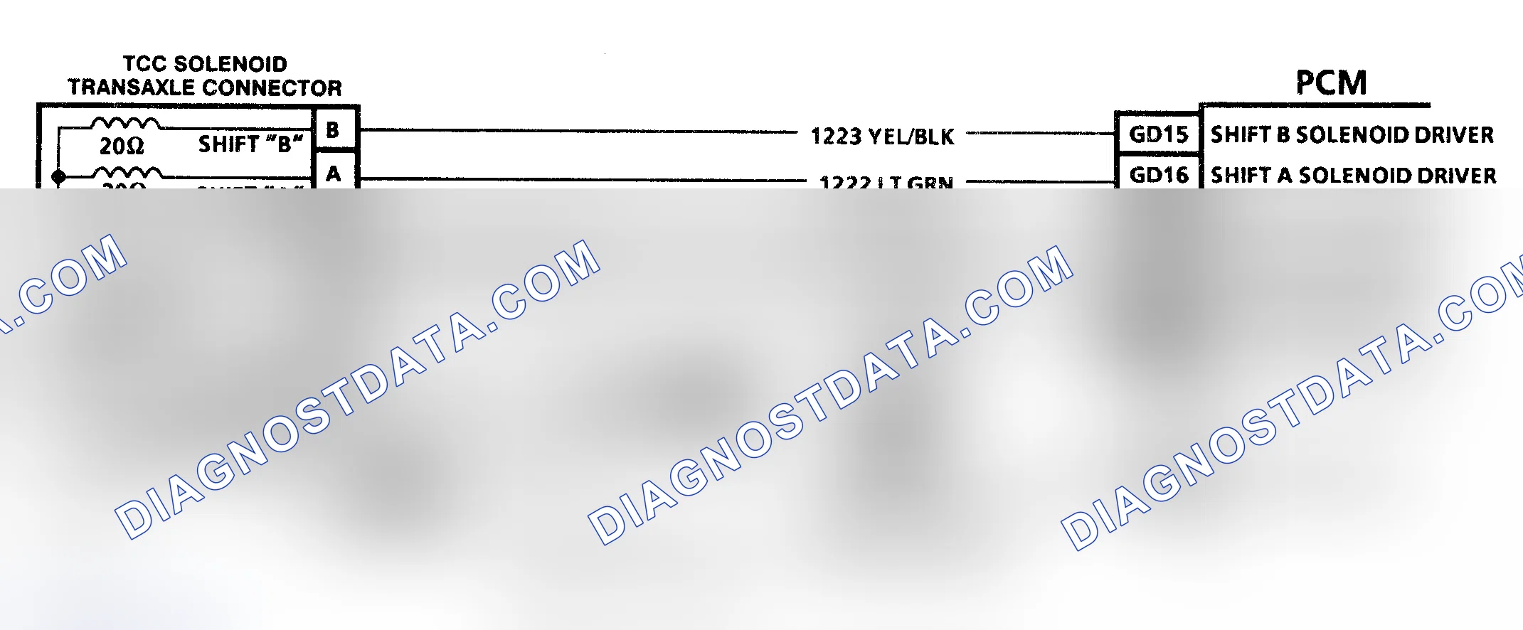 Scheme 61: Test Description