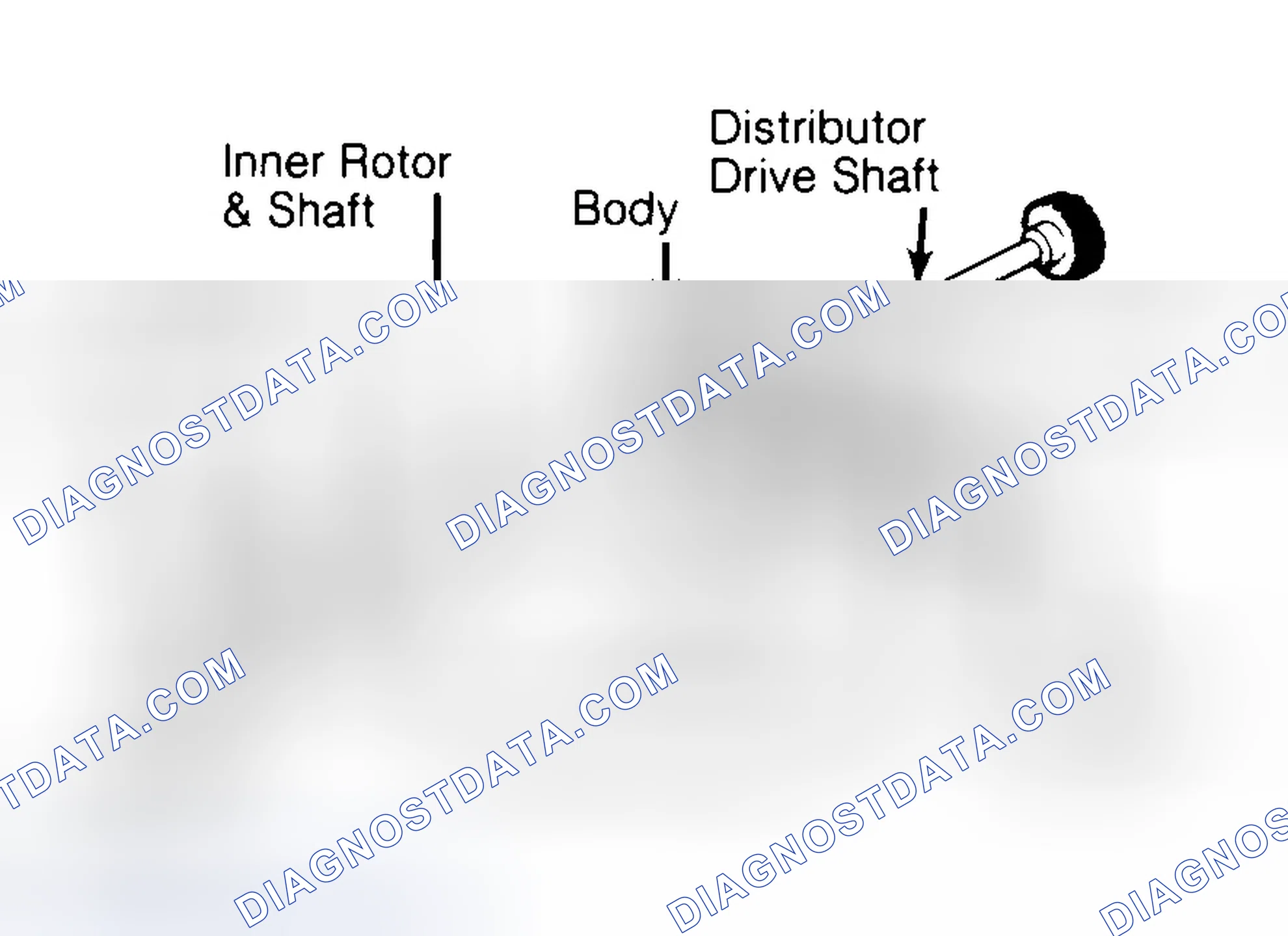 Scheme 32: Typical Rotor Type Oil Pump