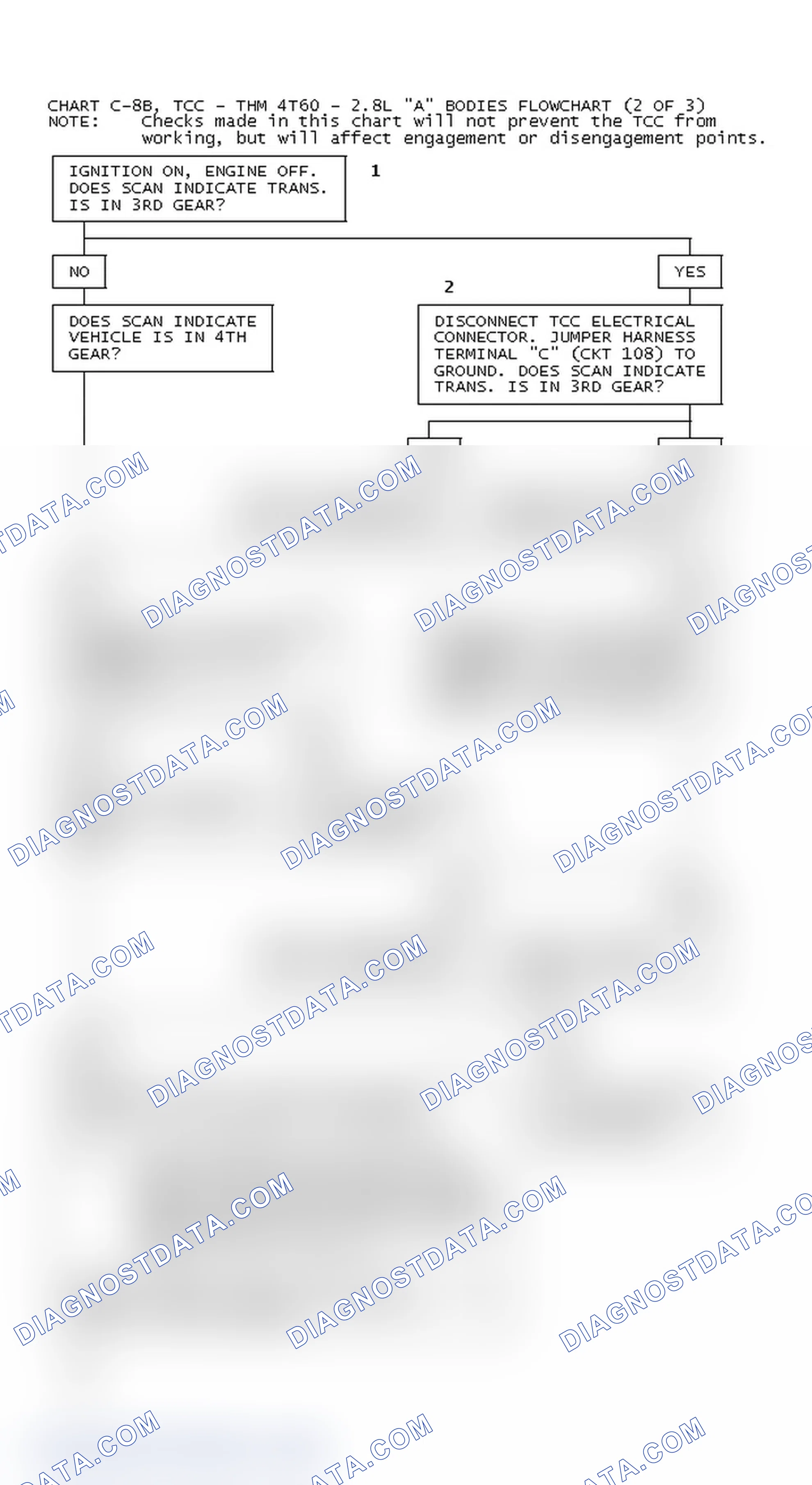 Scheme 239: Chart C-8B, TCC - THM 4T60 - 2.8L A Bodies Flowchart (2 Of 3)