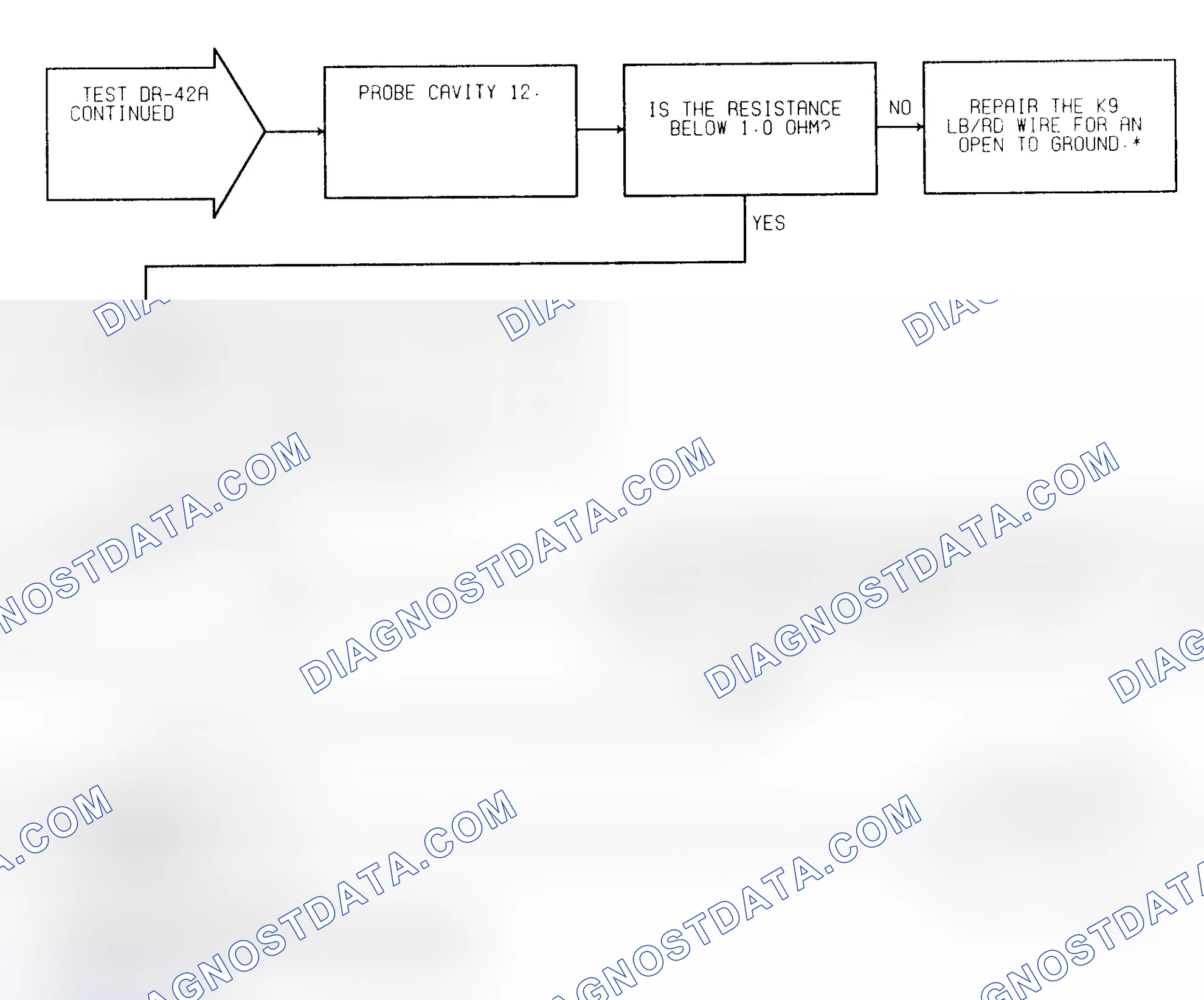 Scheme 154: Test DR-42A (2 of 2) Engine Controller Ground & Power Circuits Check