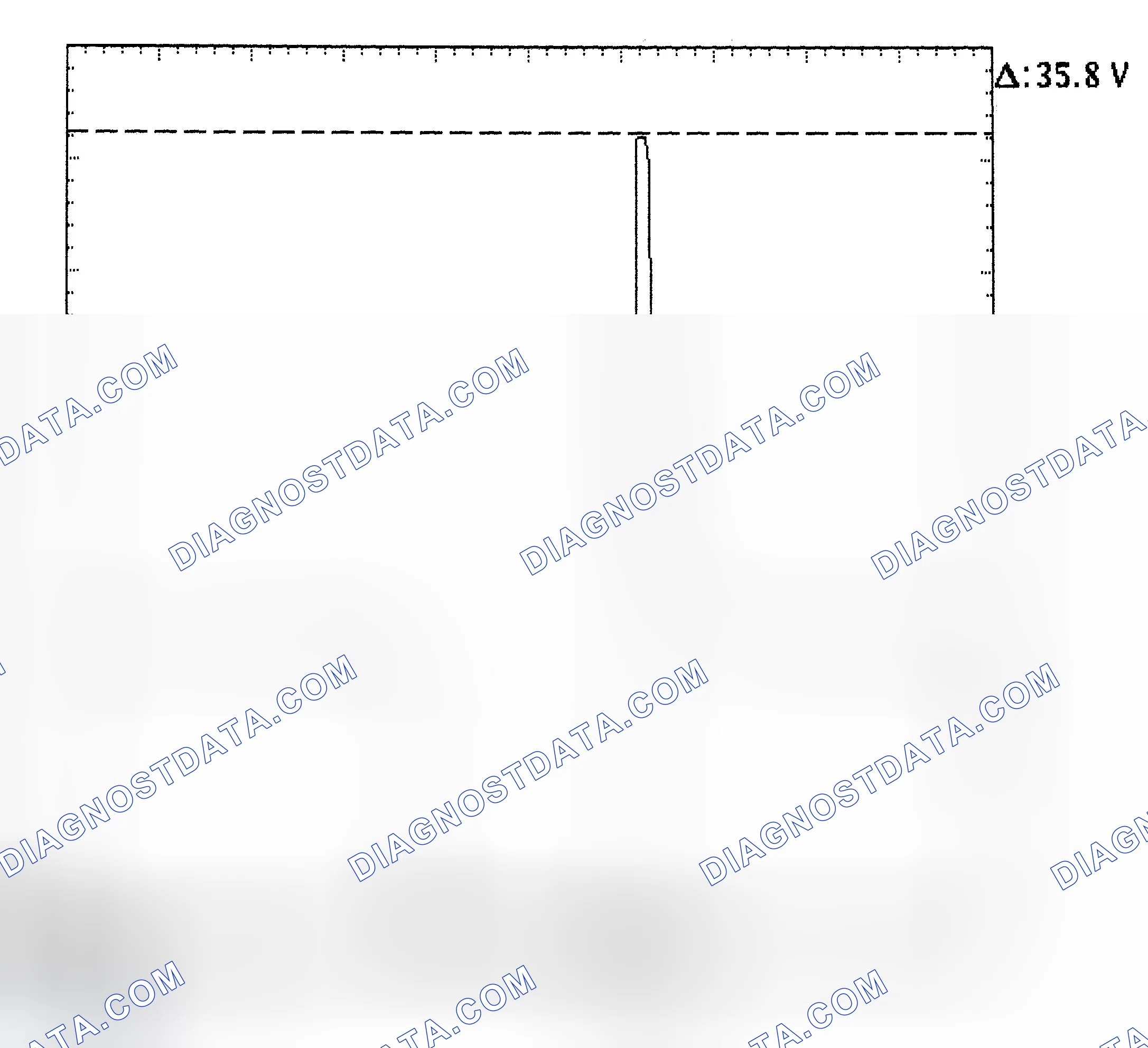Scheme 28: Injector Bank - Known Good - Voltage Pattern