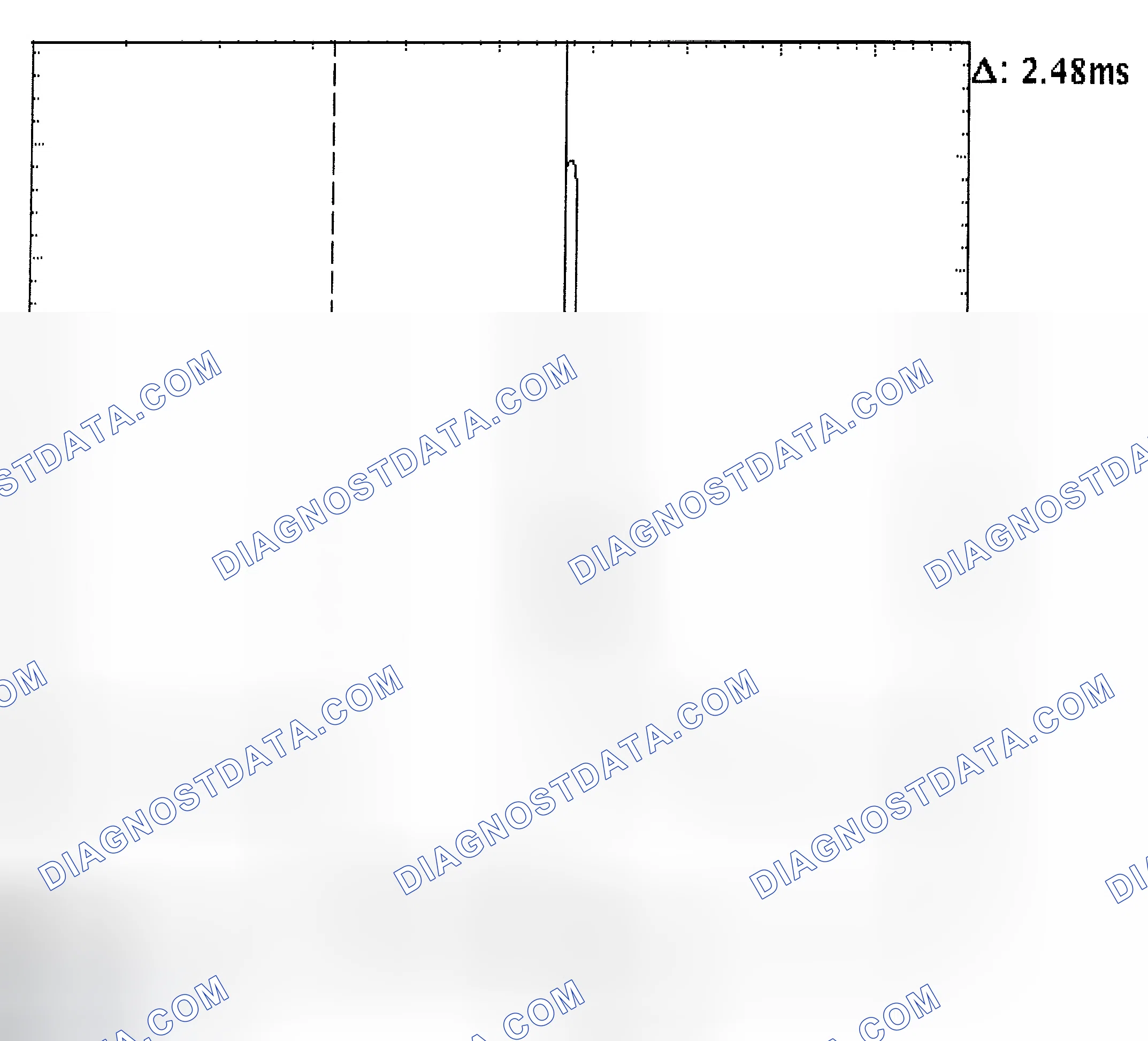 Scheme 24: Injector Bank - Known Good - Voltage Pattern