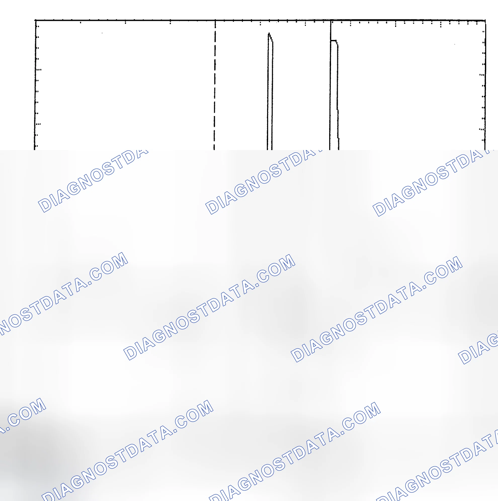 Scheme 6: Identifying Current Controlled Type Injector Pattern