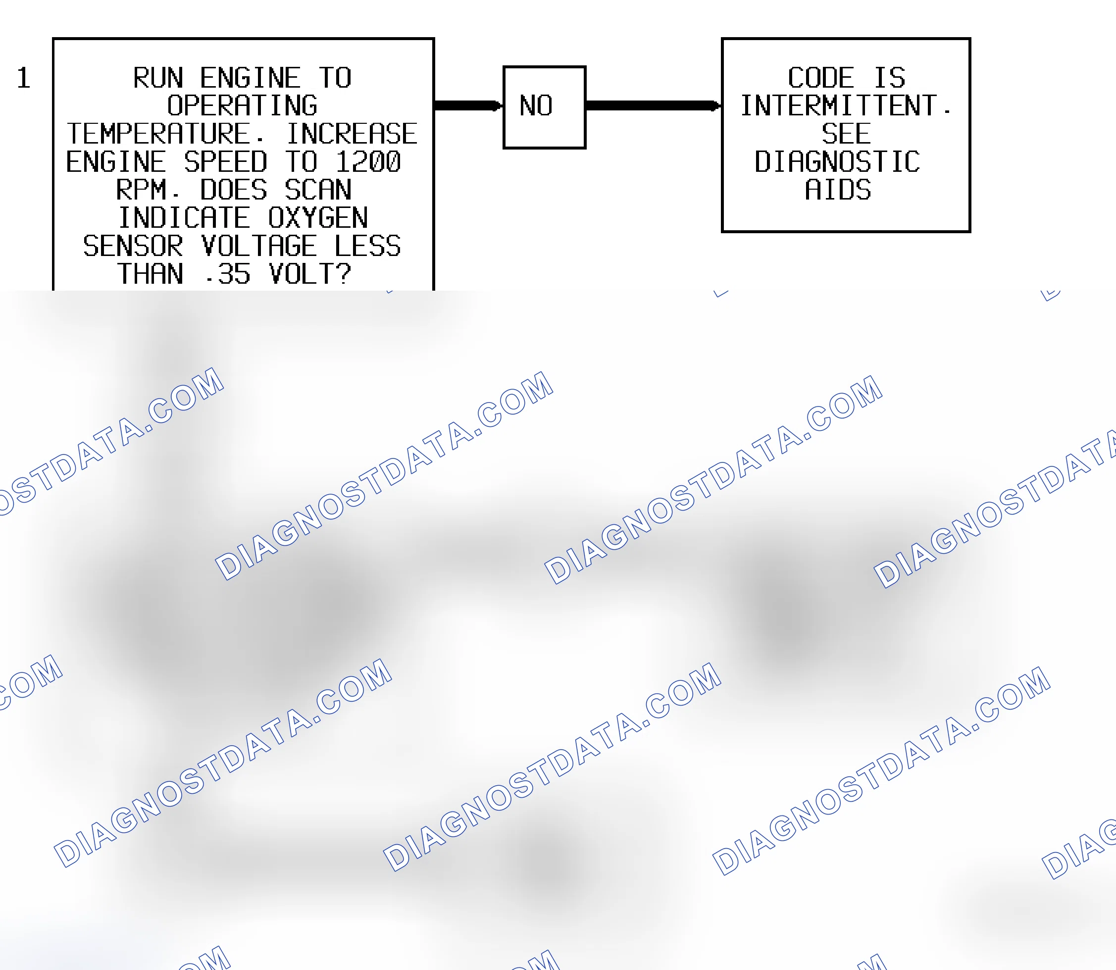 Scheme 36: Code 44 Diagnostic Flow Chart (2.3L) Lean Exhaust Indication