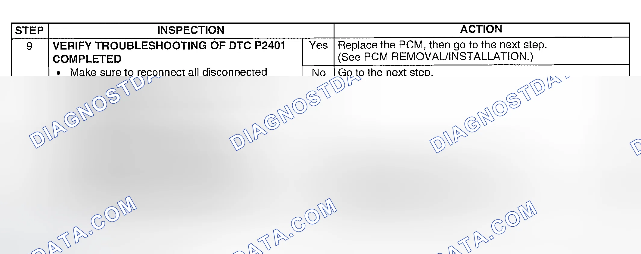 Scheme 323
