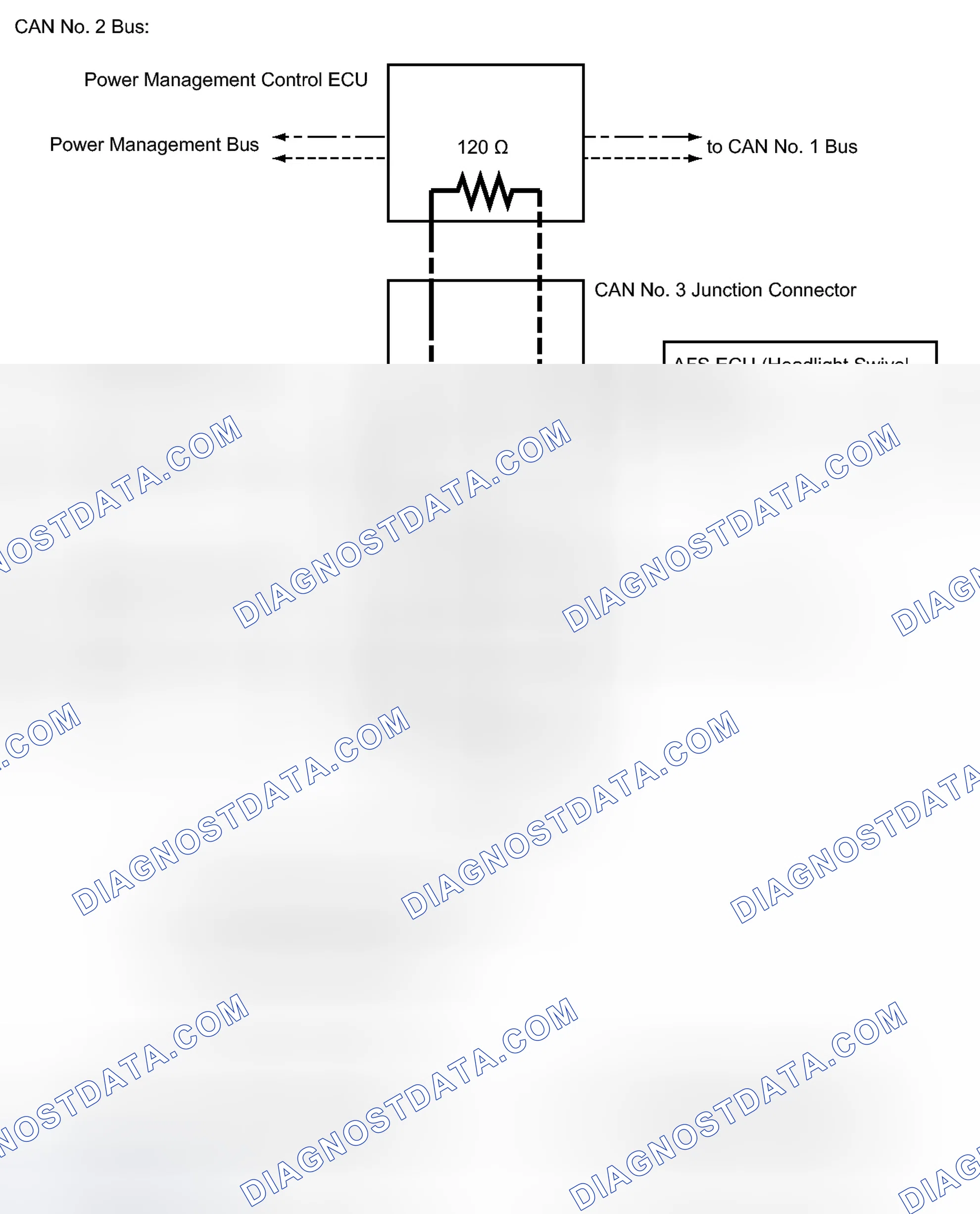 Scheme 26