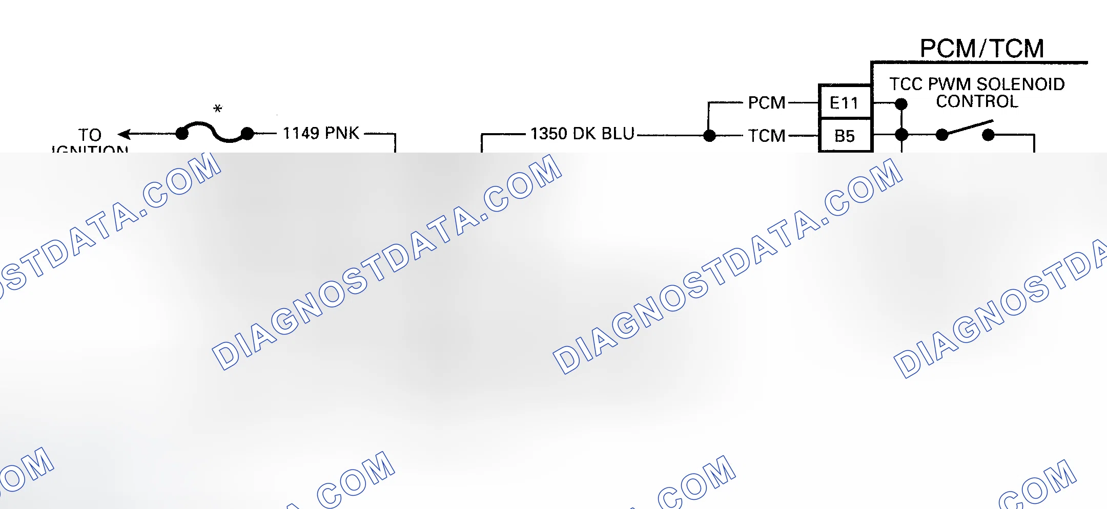 Scheme 253: Code 83 Schematic (All Models) TCC Solenoid Circuit Fault