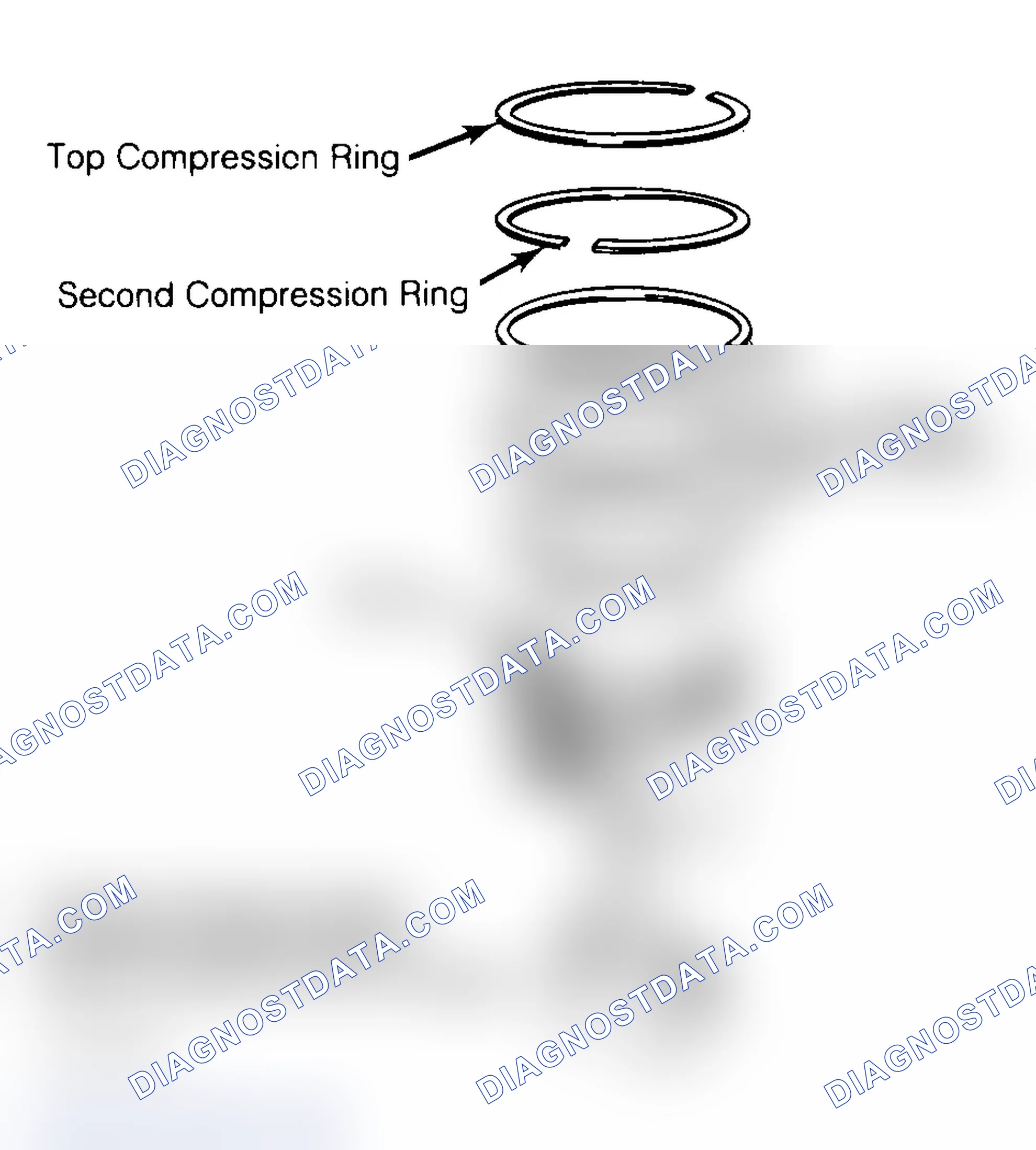 Scheme 18: Positioning Typical Piston Ring End Gap