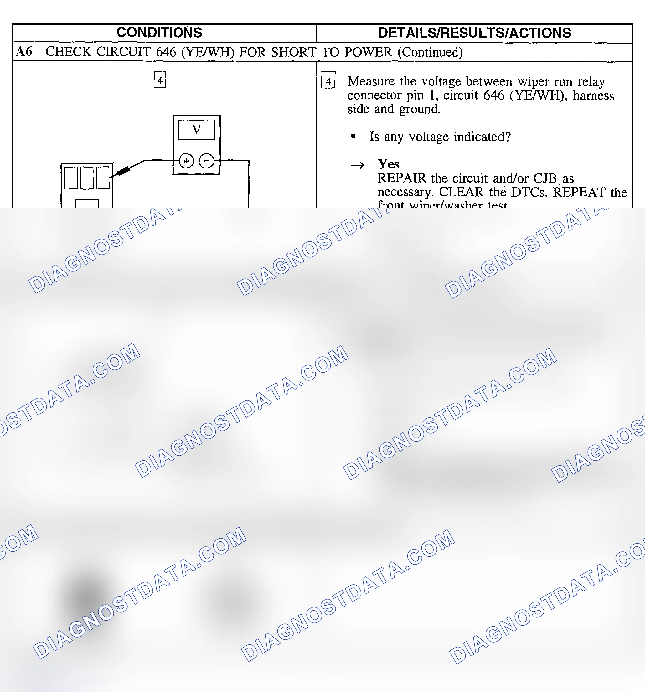 Scheme 8