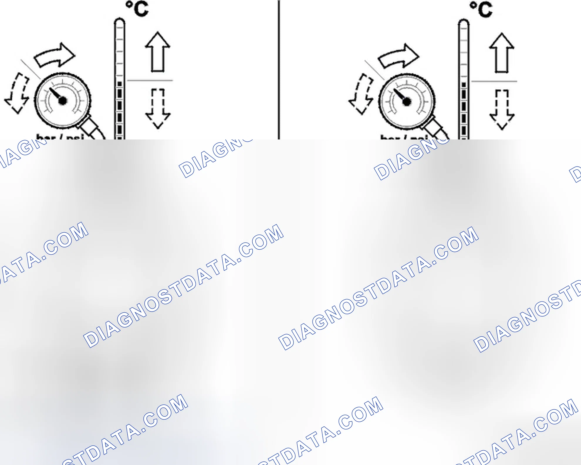 Scheme 407: Temperature - pressure - volume