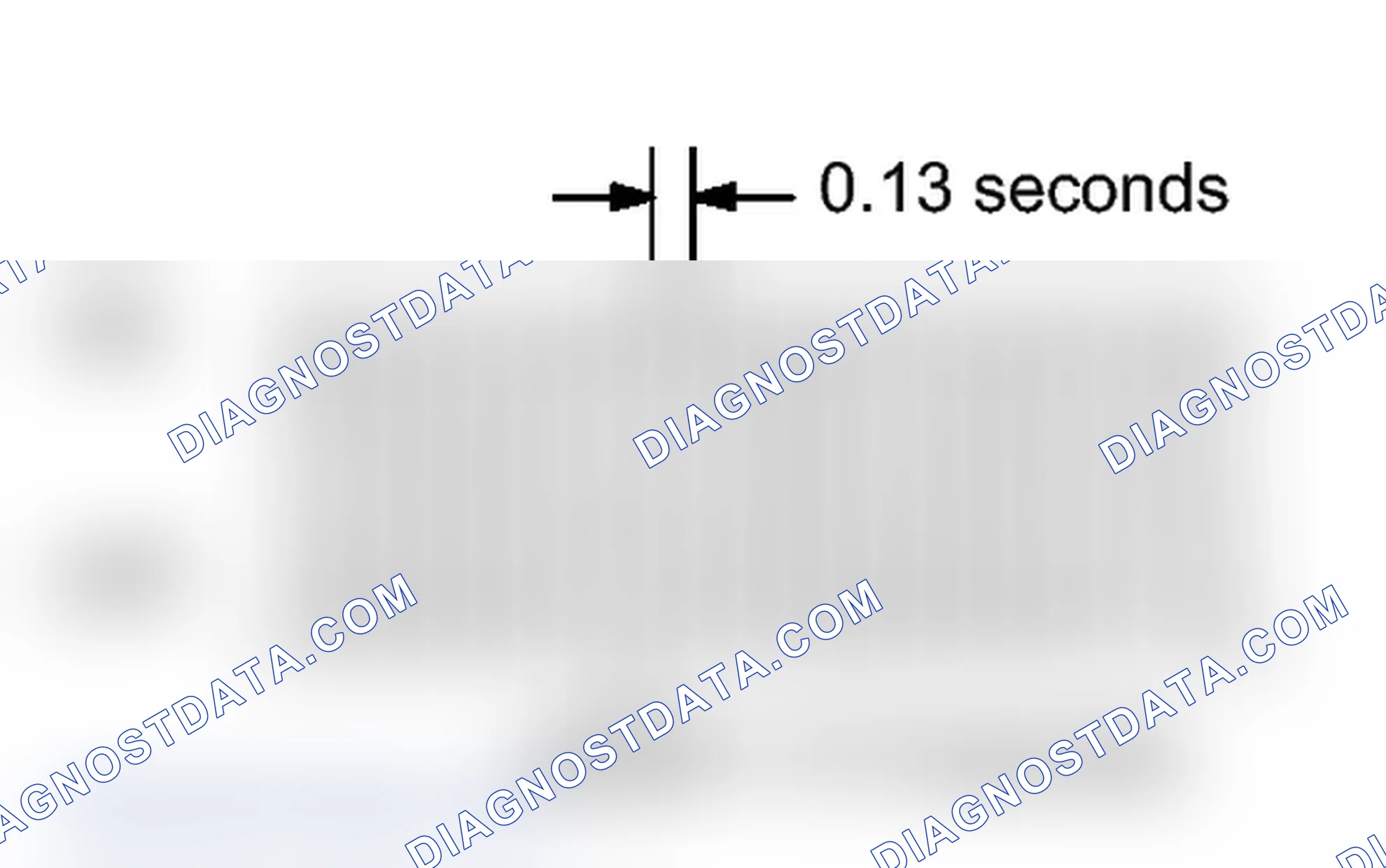 Scheme 35: CHECK MODE PROCEDURE