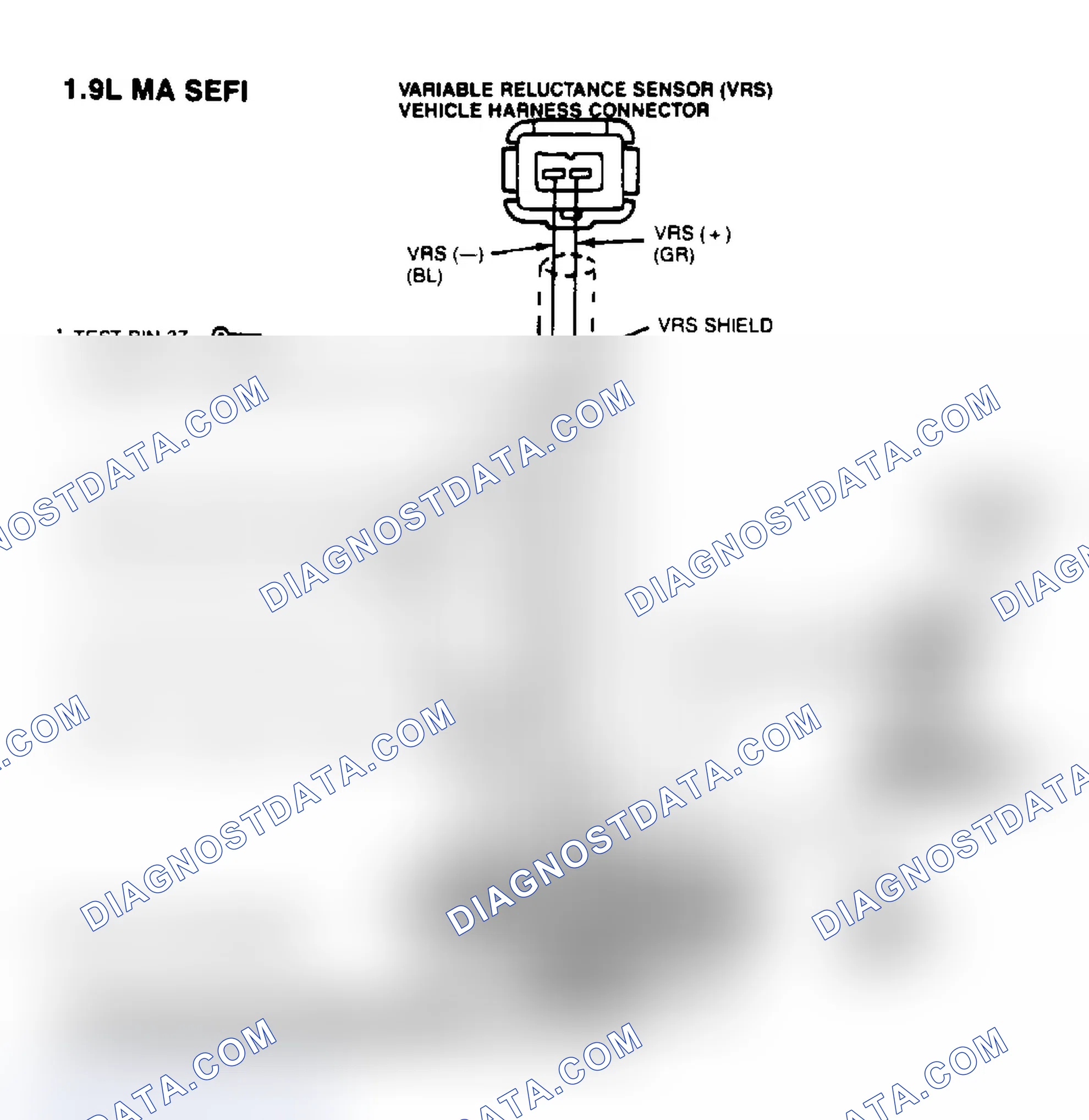 Scheme 59: IDM Circuit (1.9L SPFI-MA)