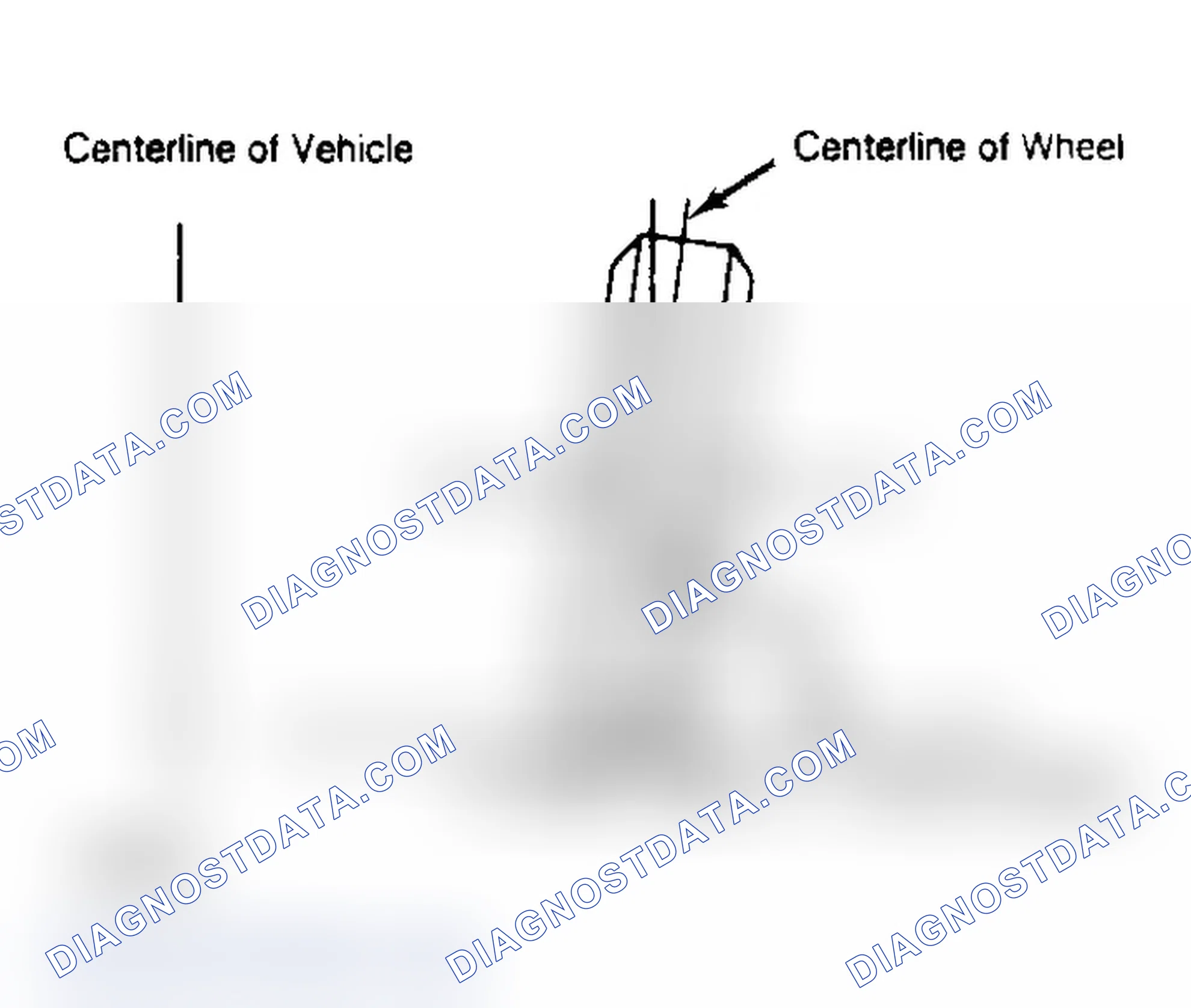 Scheme 3: Determining Camber Angle