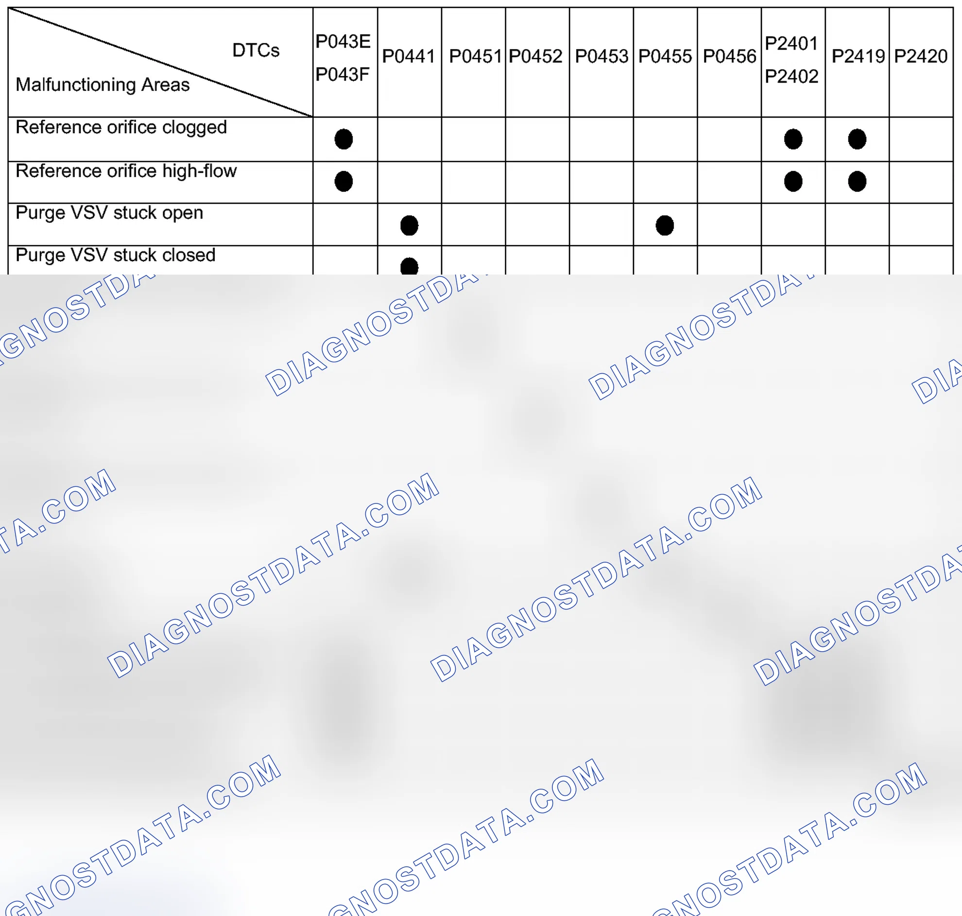 Scheme 179