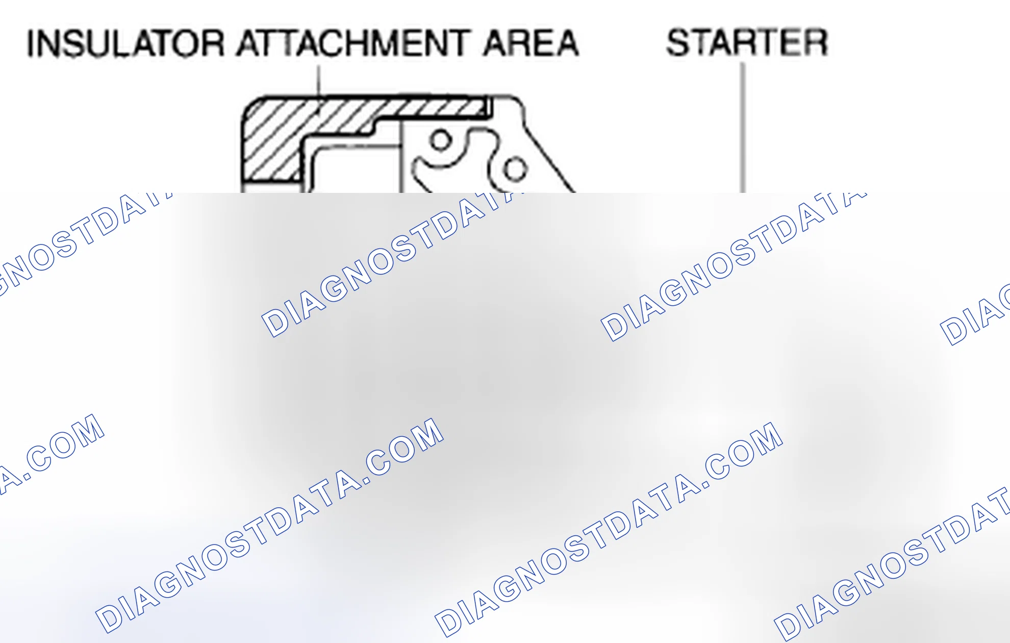 Scheme 7