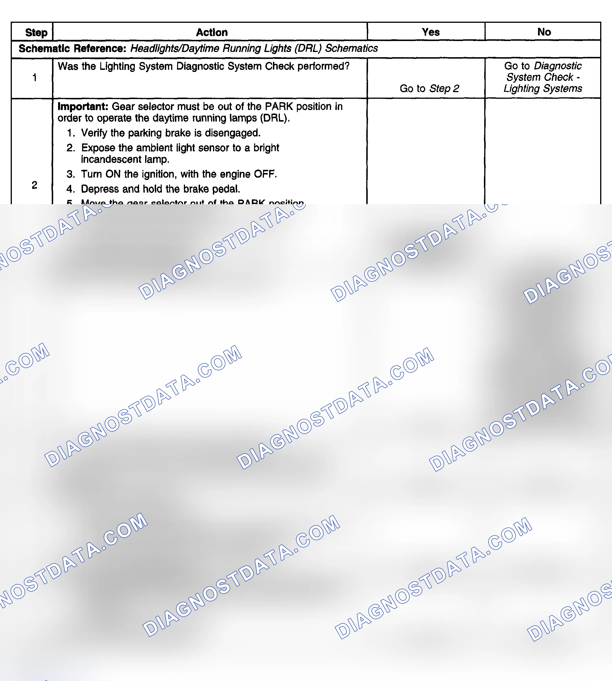 Scheme 186: Daytime Running Lamps (DRL) Inoperative (Export)